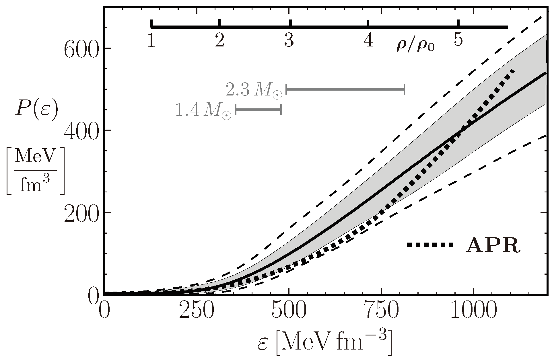 Preprints 94076 g002