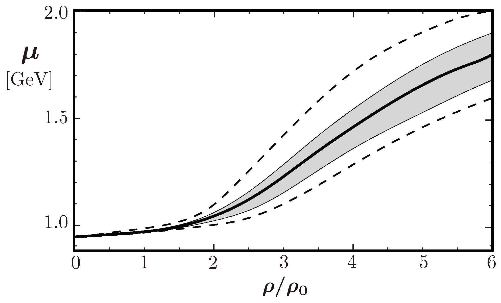 Preprints 94076 g003