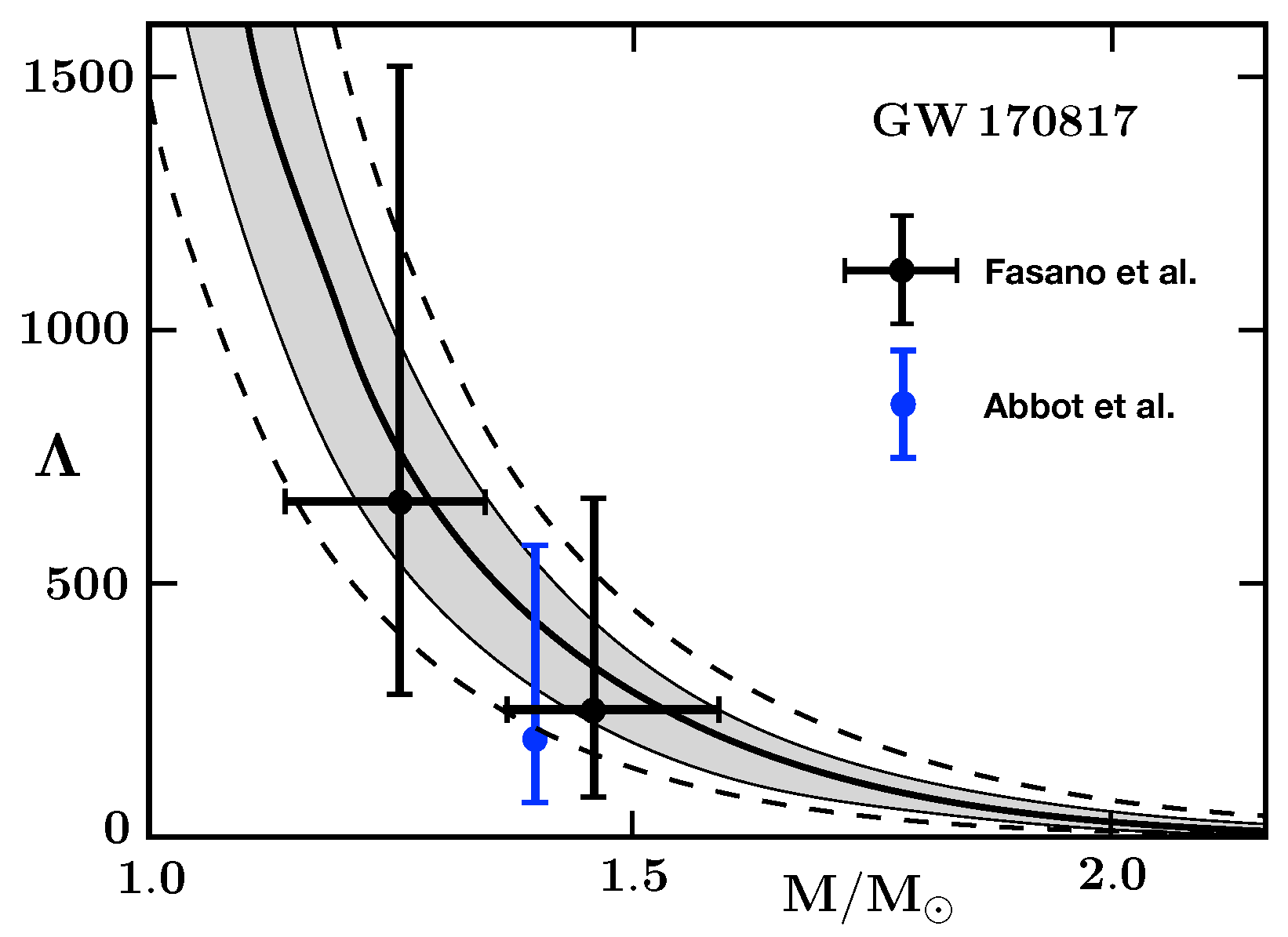 Preprints 94076 g006