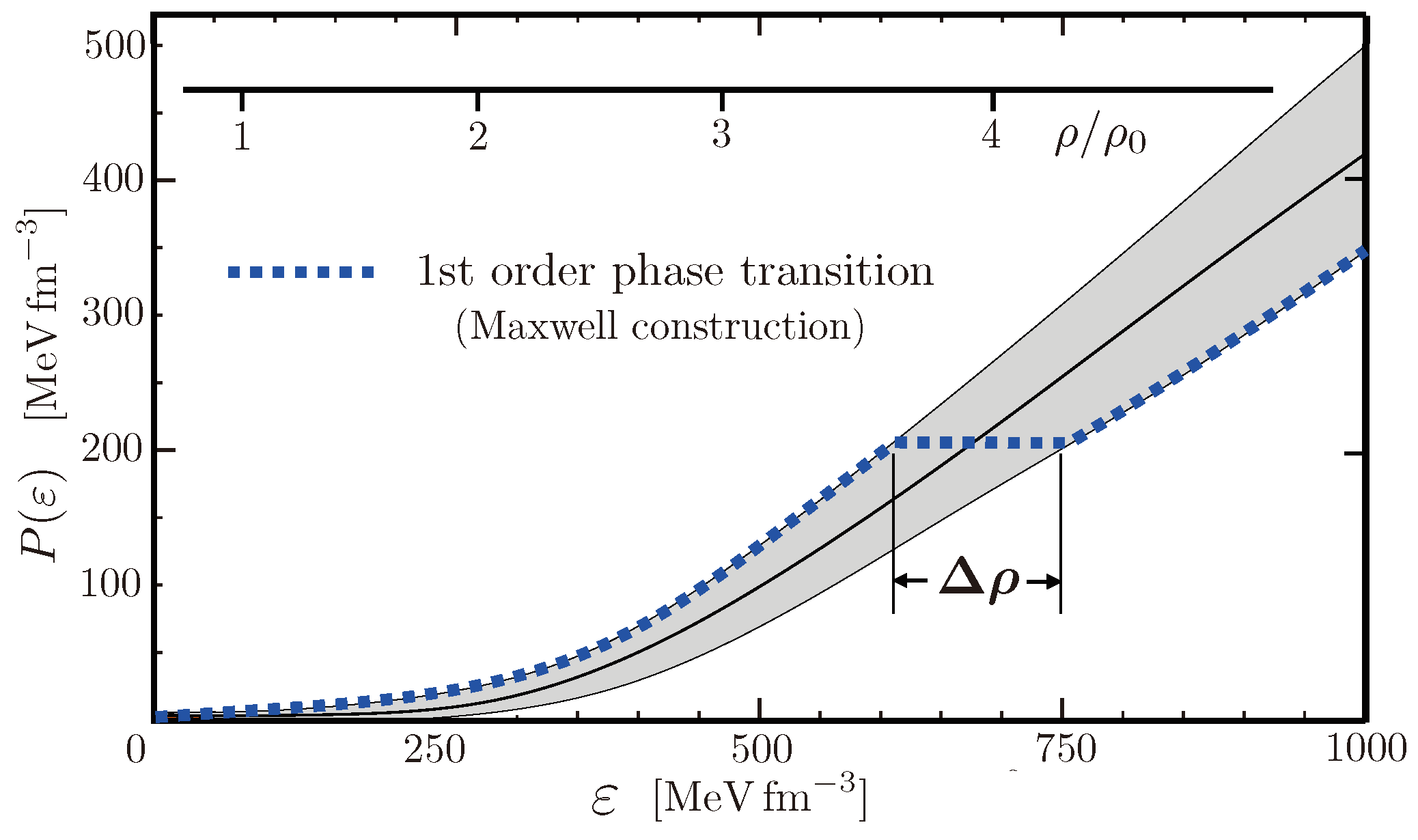 Preprints 94076 g008