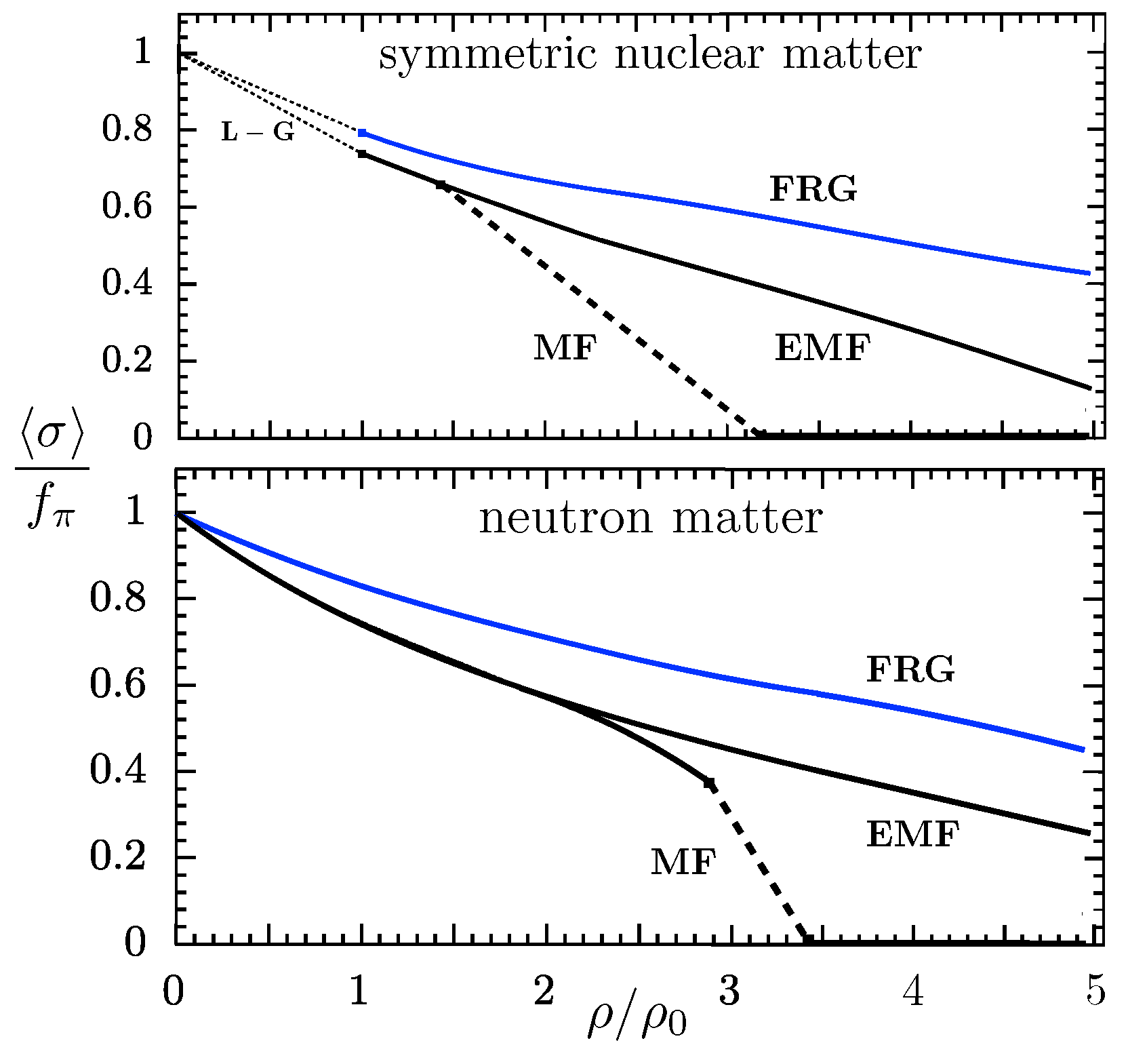 Preprints 94076 g010