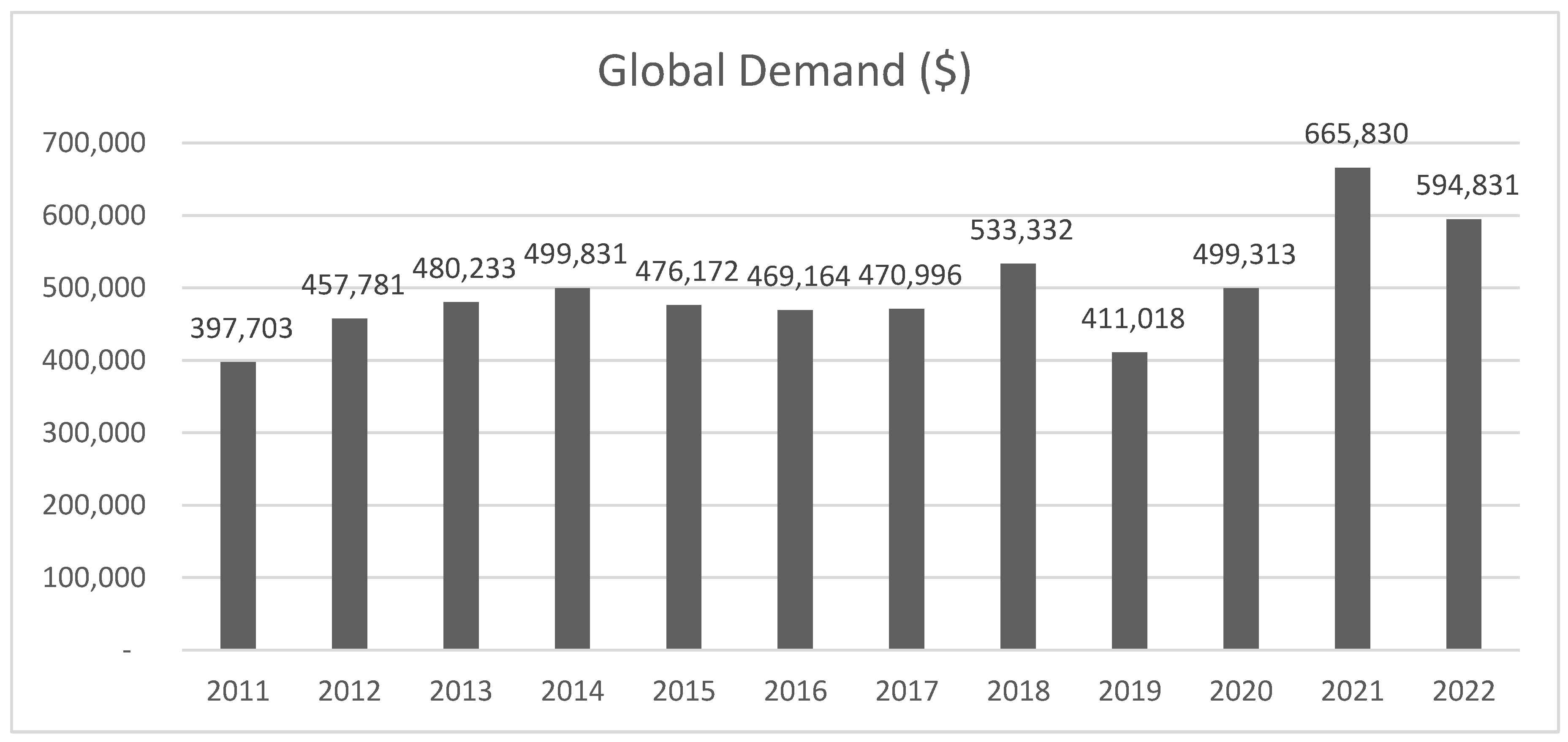 Preprints 86267 g002