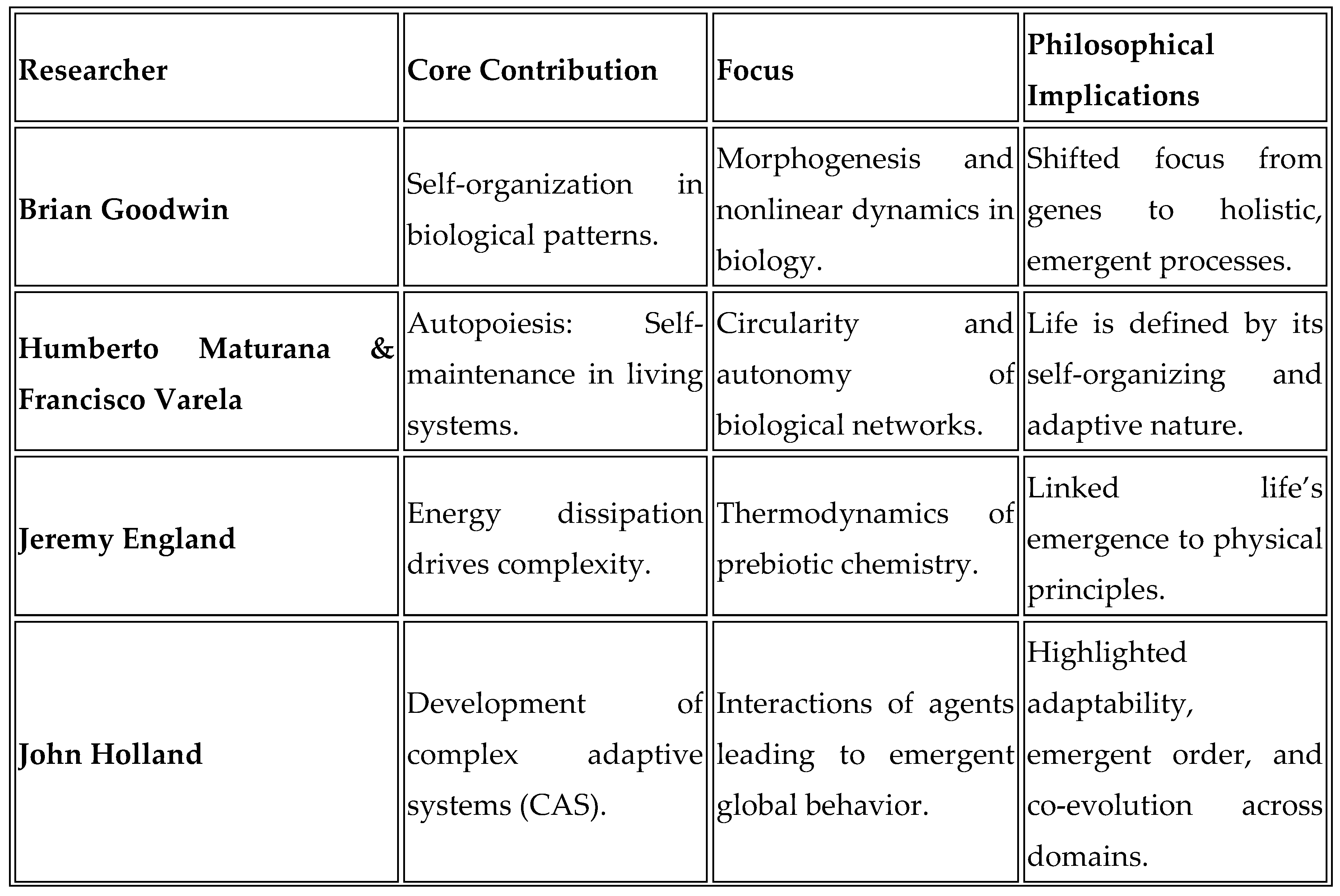 Preprints 140638 i002