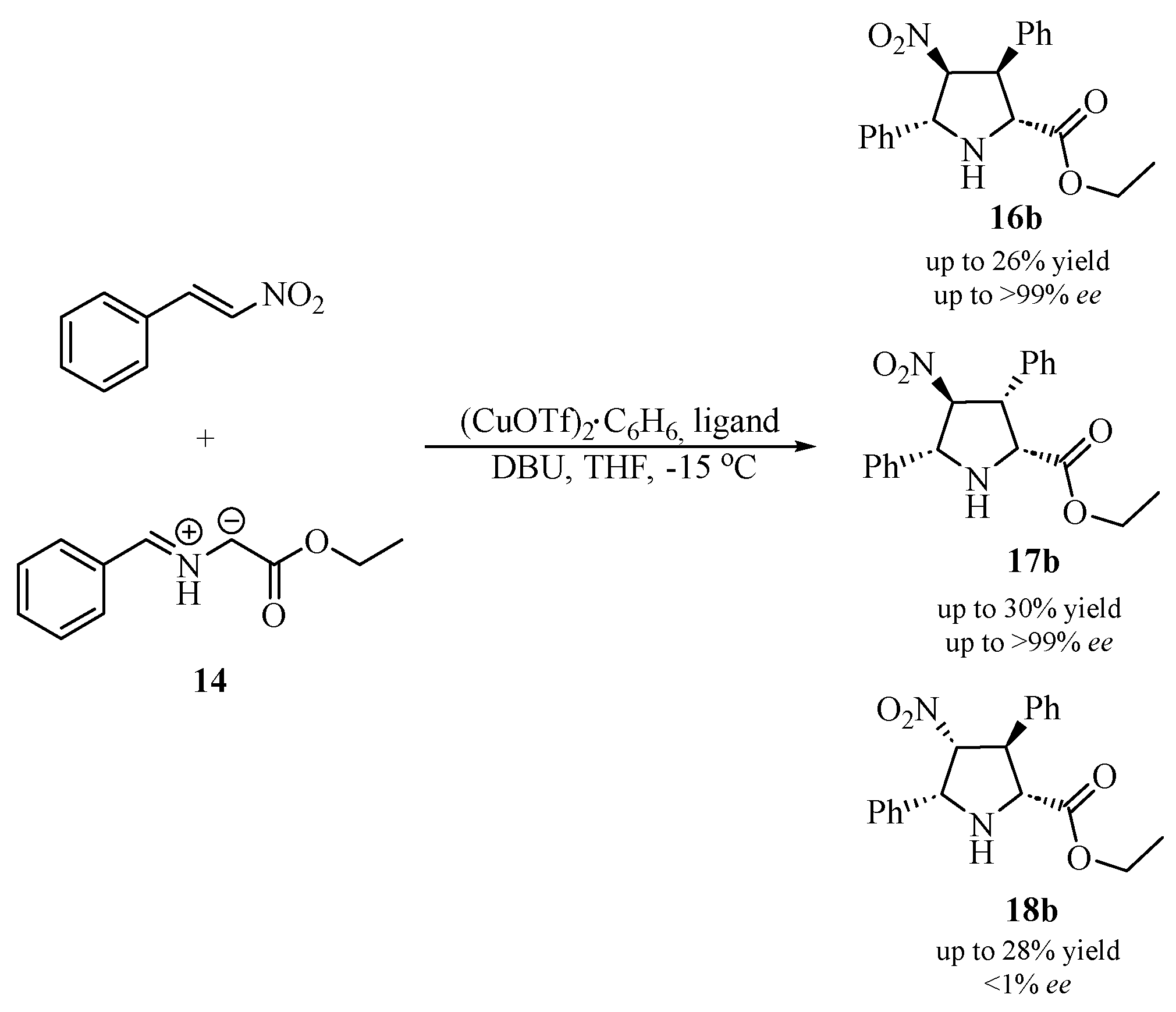 Preprints 107692 sch001