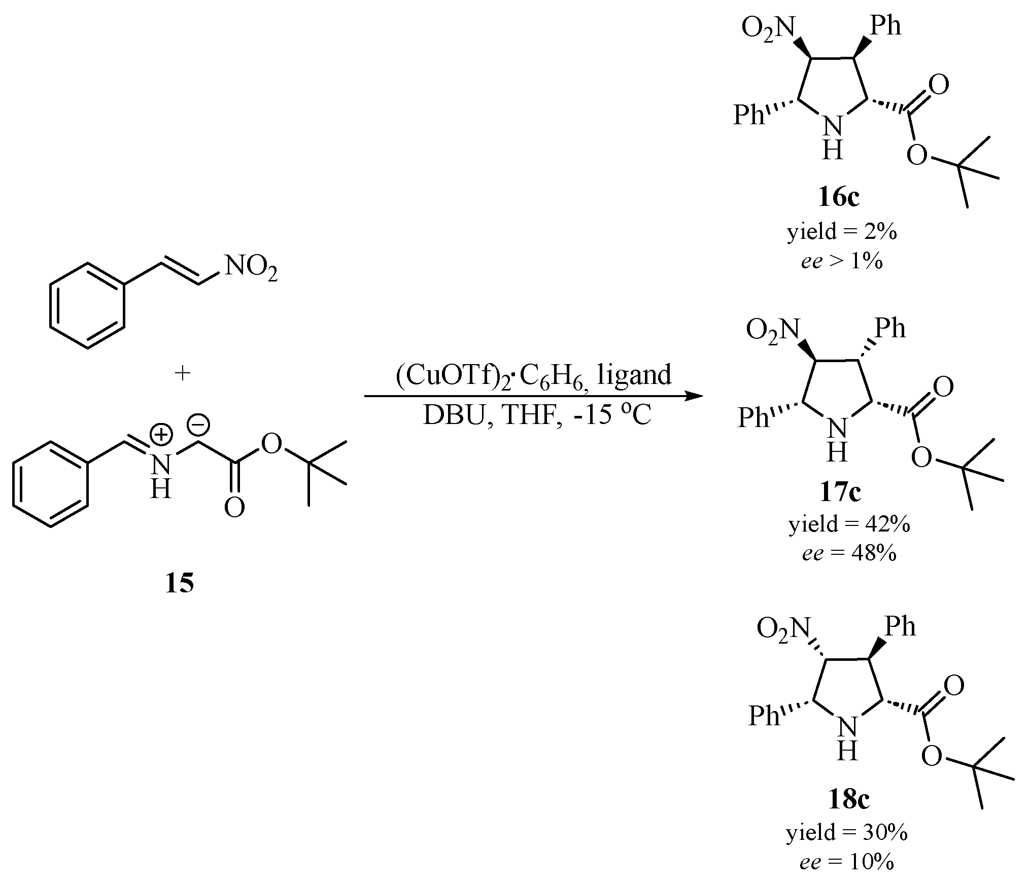 Preprints 107692 sch003