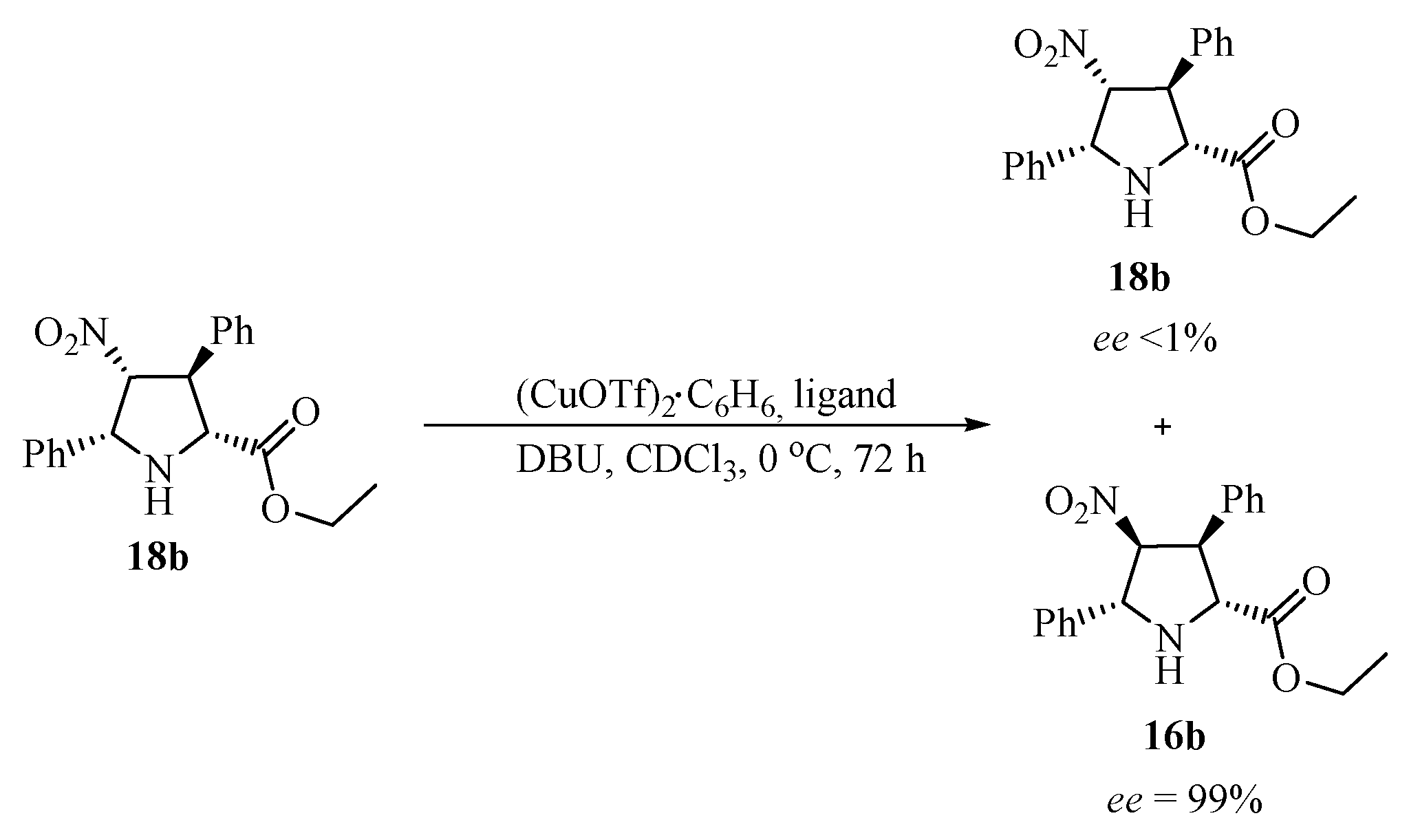 Preprints 107692 sch004