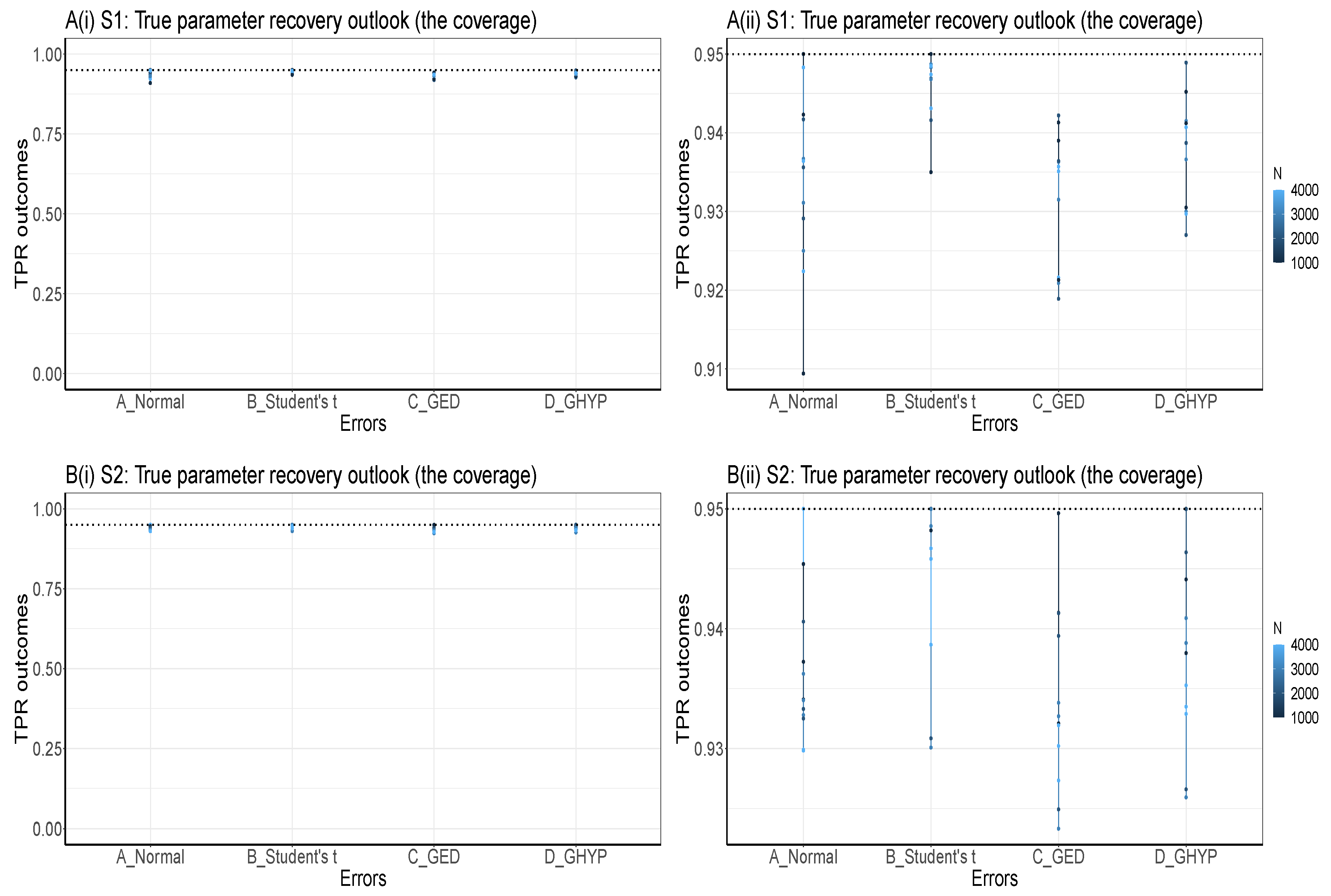 Preprints 75847 g003