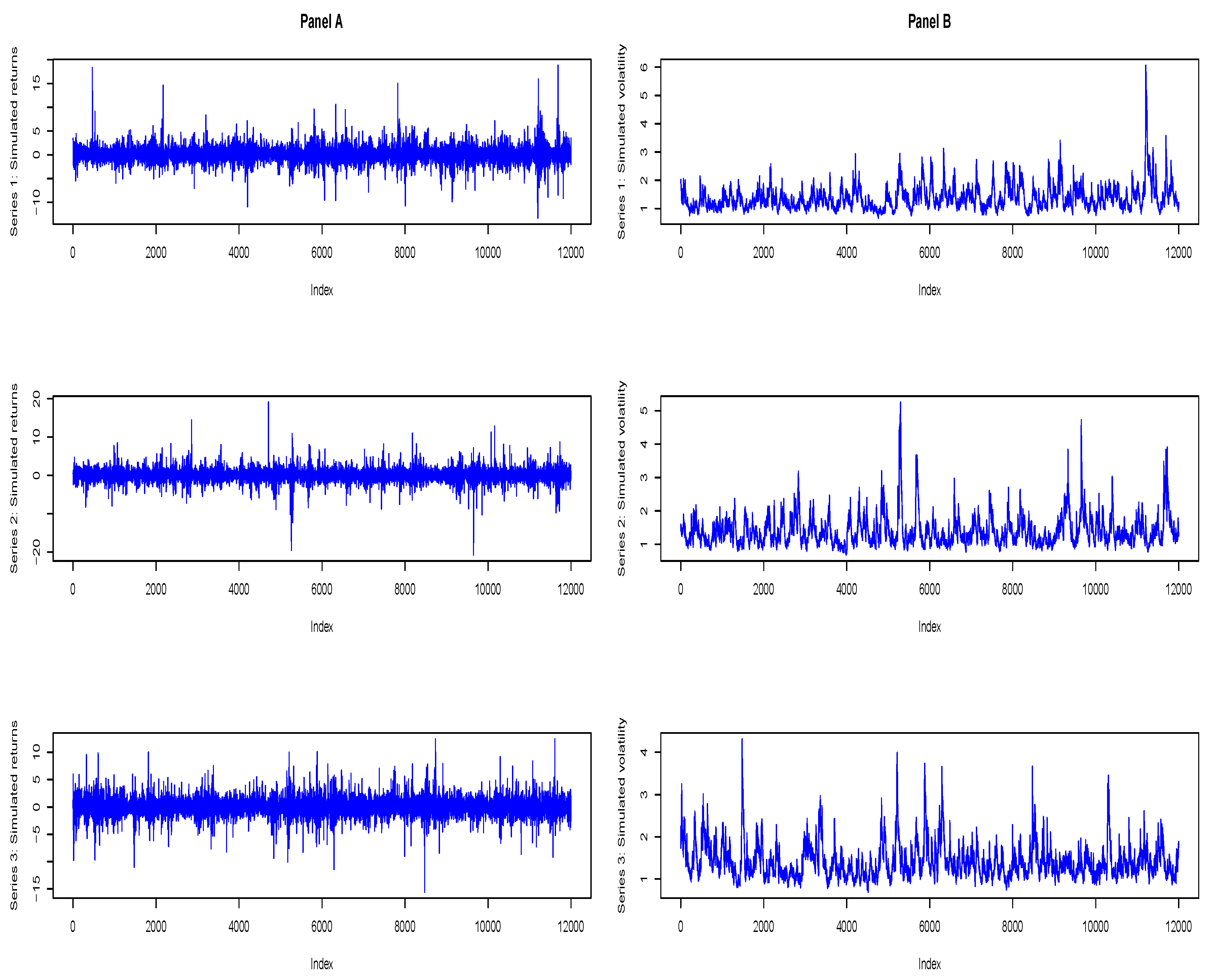 Preprints 75847 g005