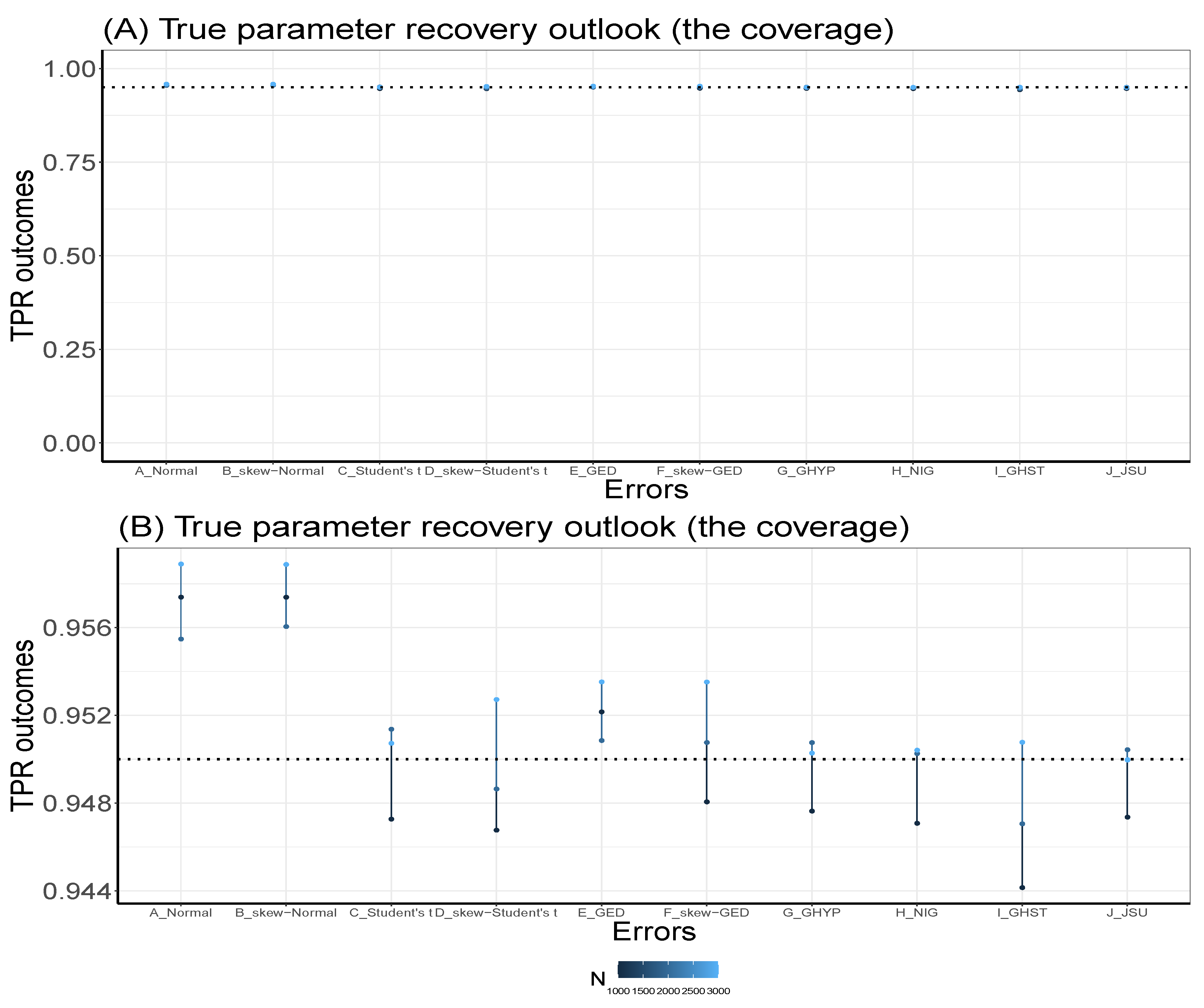 Preprints 75847 g007