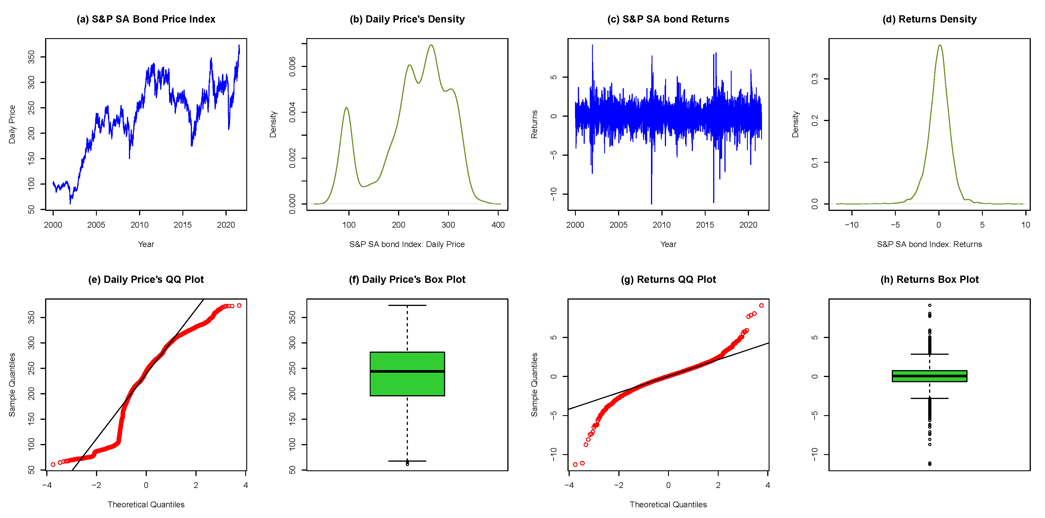 Preprints 75847 g008