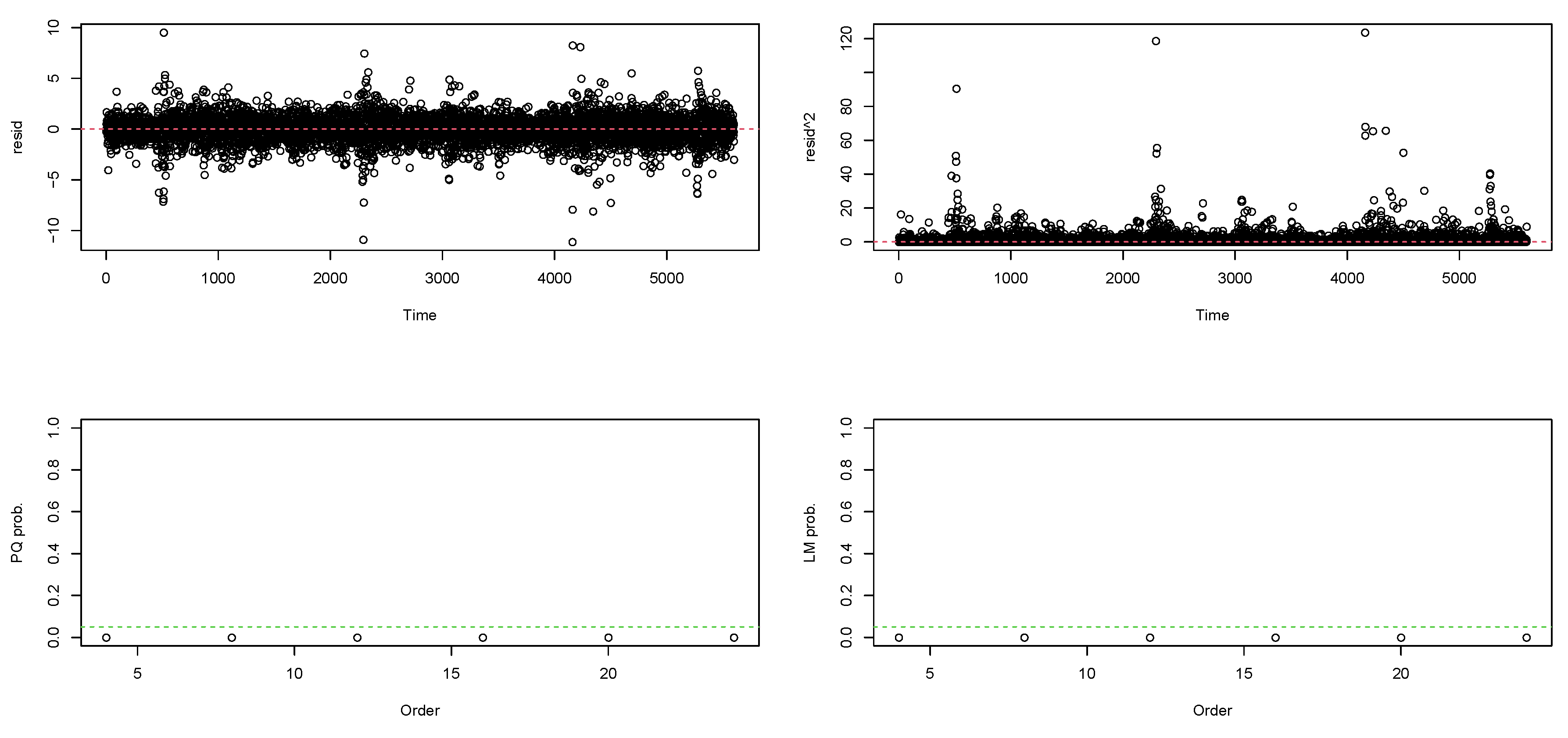 Preprints 75847 g009