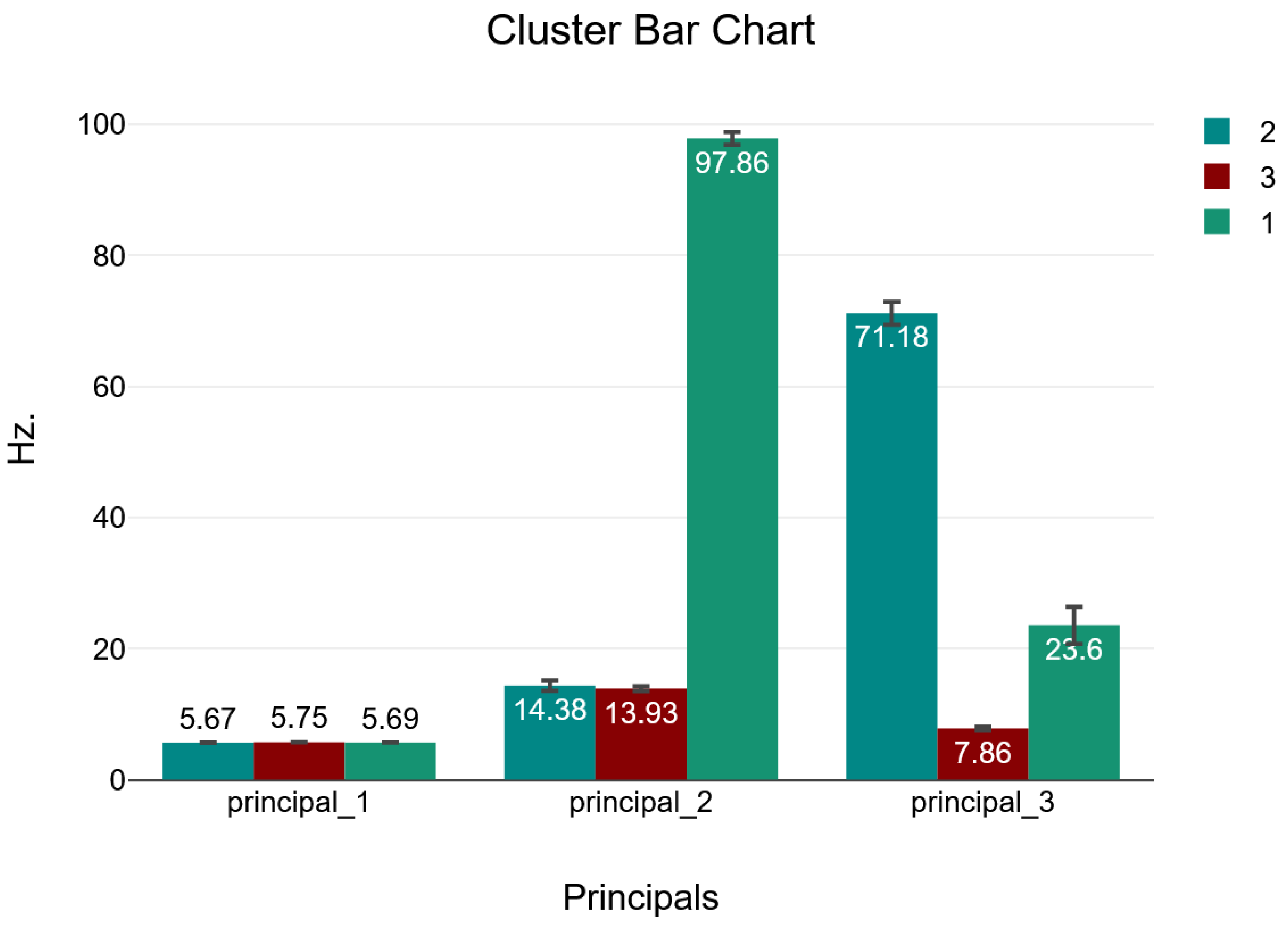 Preprints 97219 g009