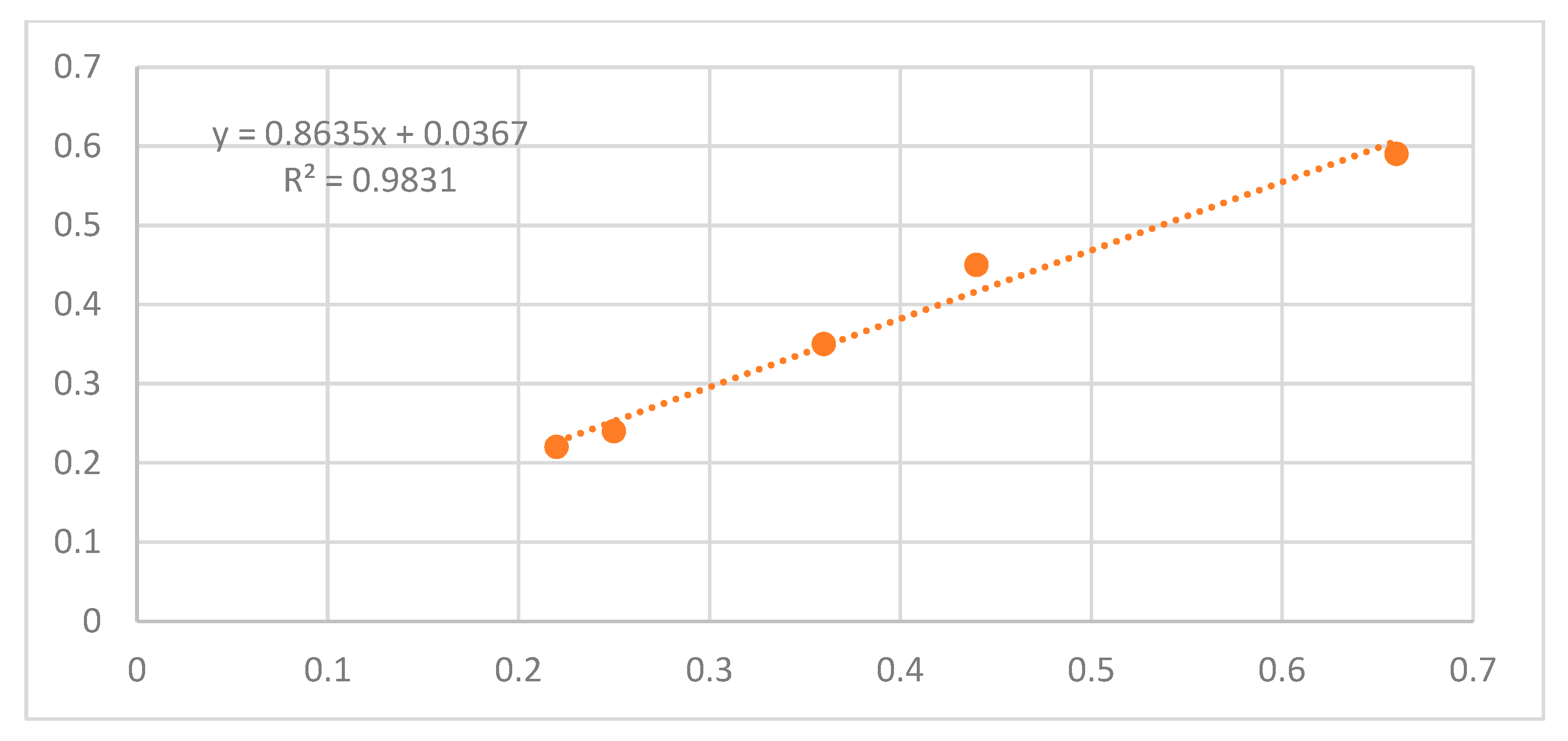 Preprints 85401 g062