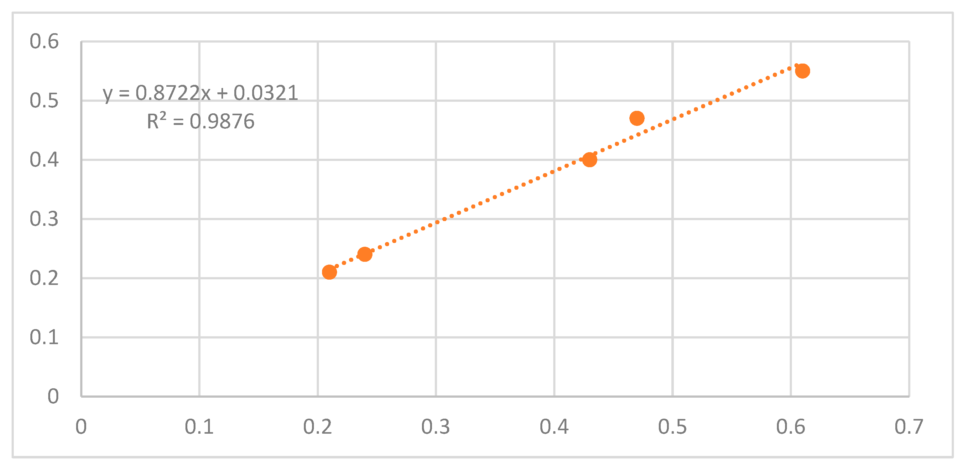 Preprints 85401 g065