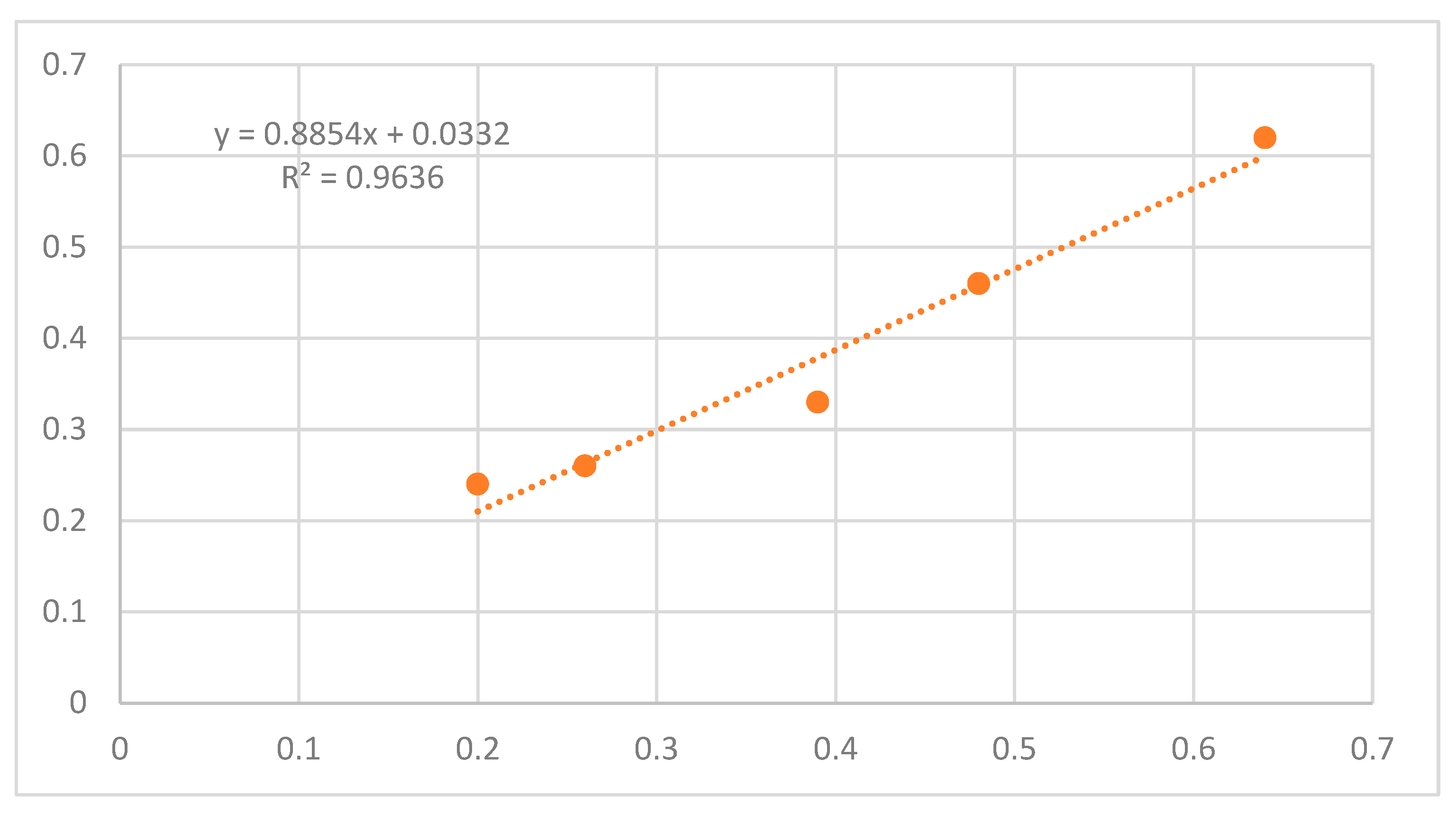 Preprints 85401 g067