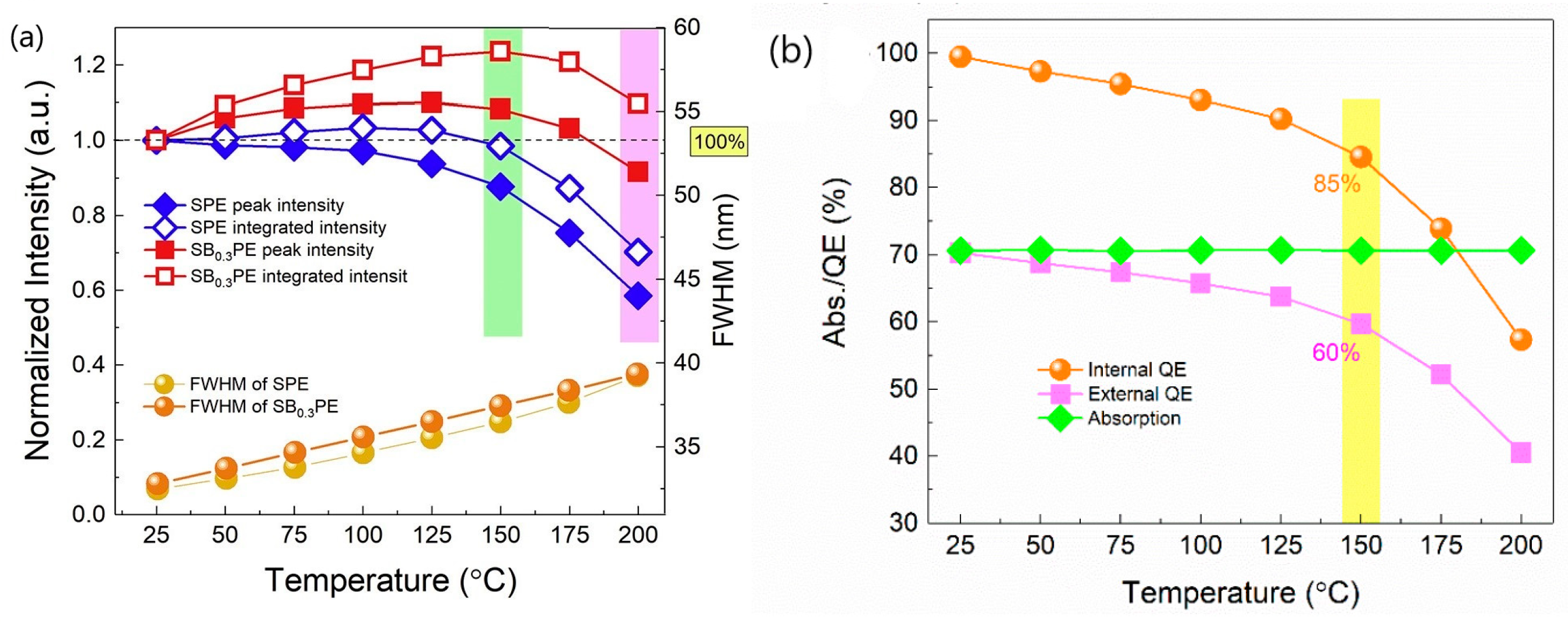 Preprints 92754 g003