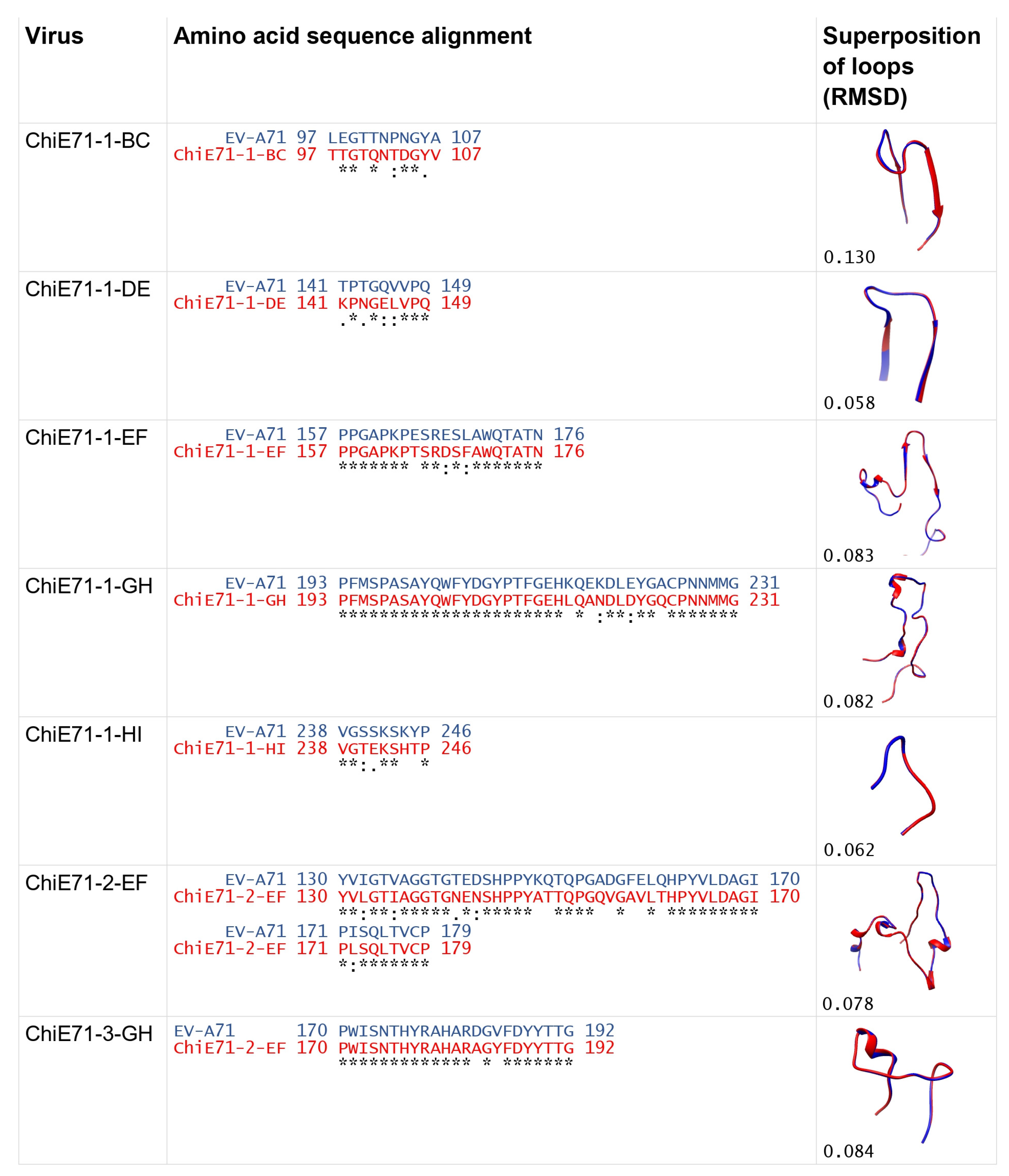 Preprints 79275 g002