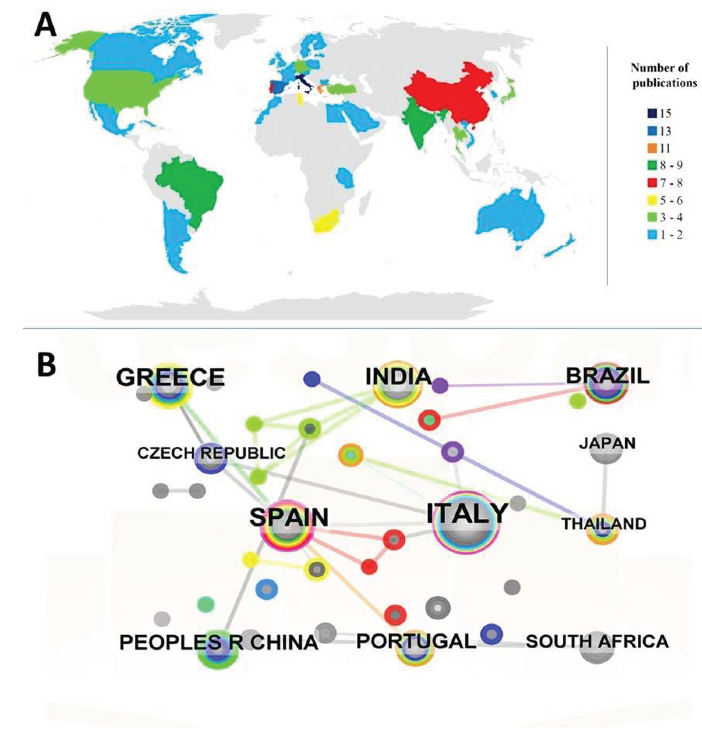 Preprints 98655 g004