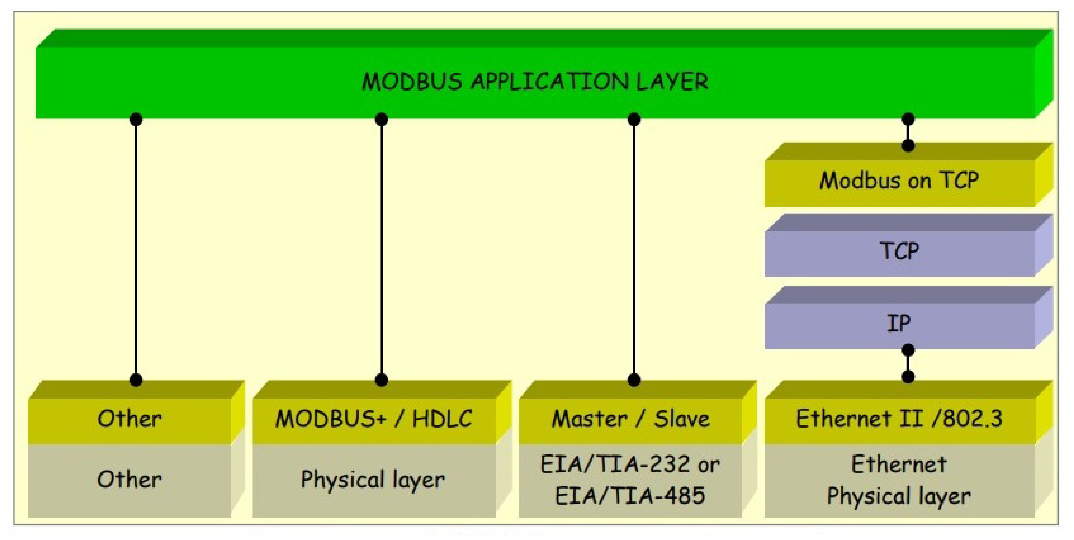 Preprints 85946 g002