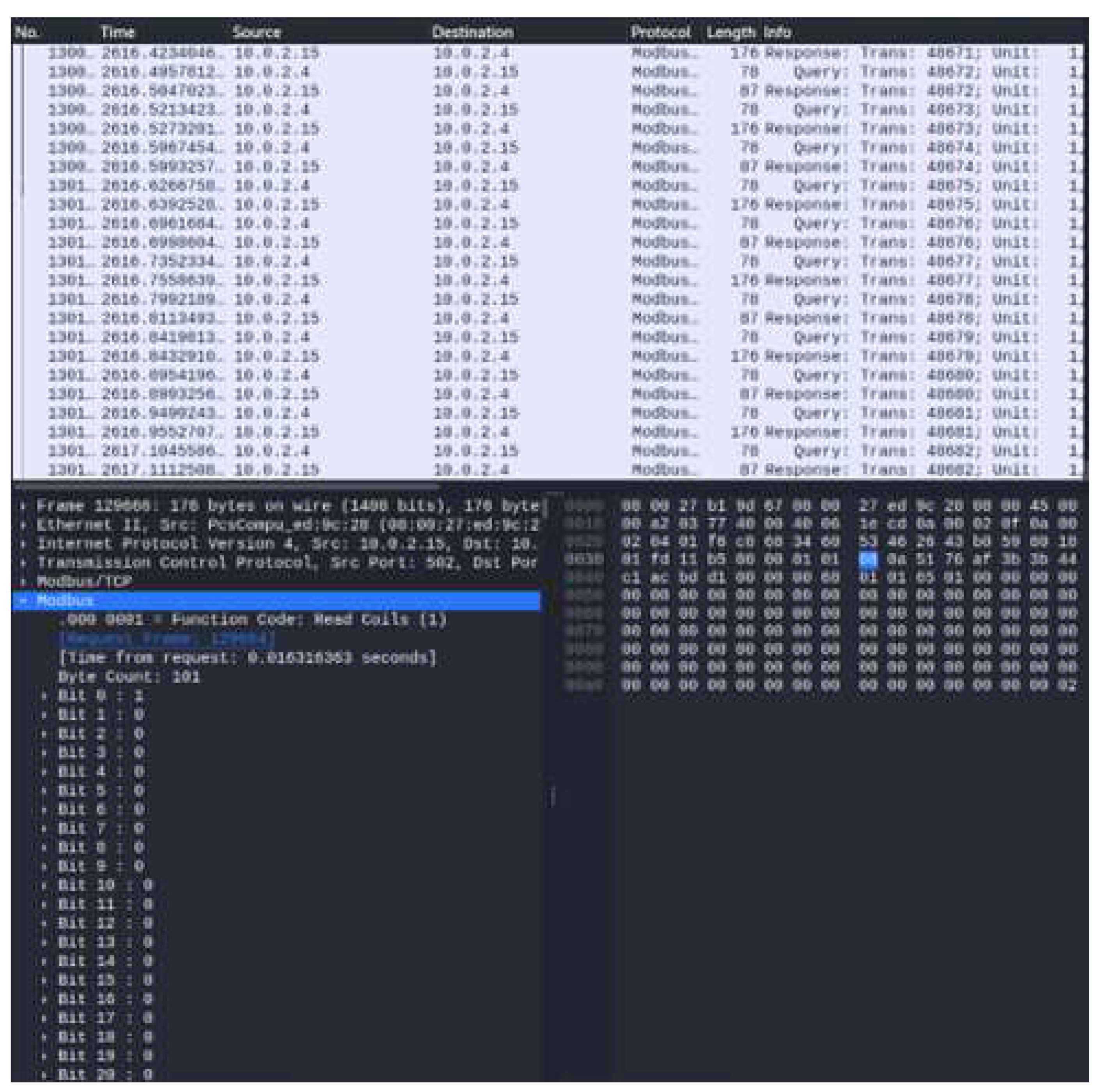 Preprints 85946 g005