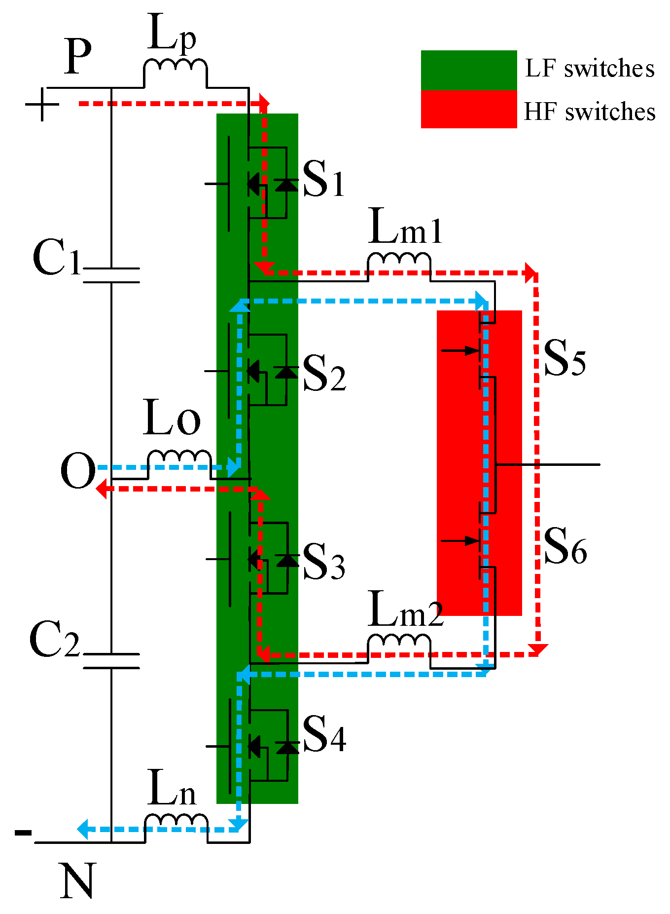 Preprints 93305 g001