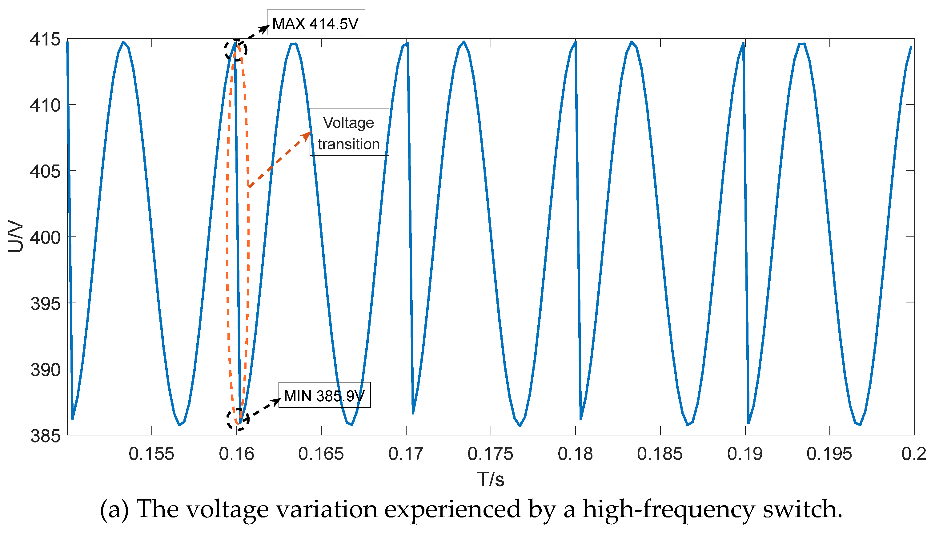 Preprints 93305 g004a