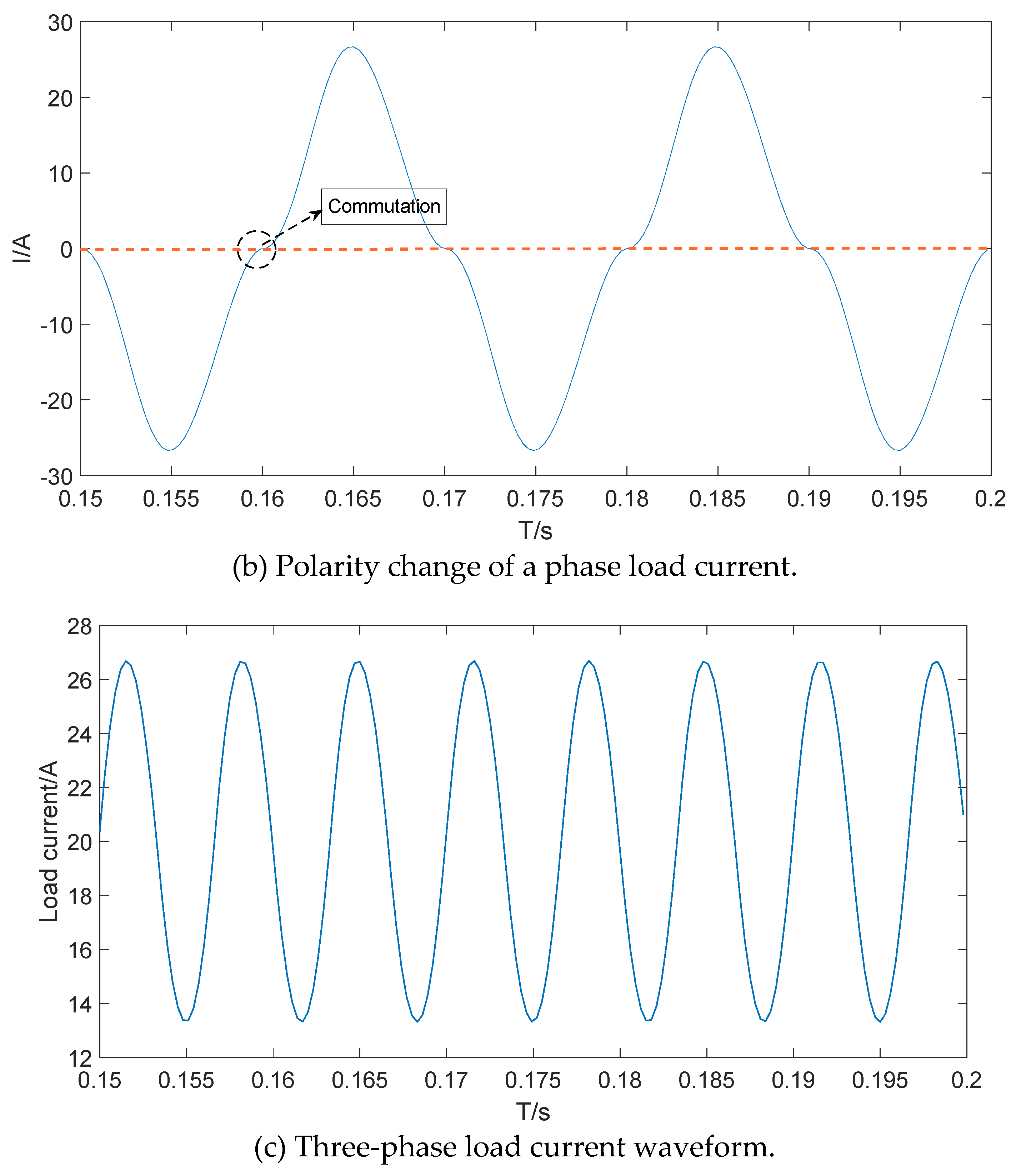 Preprints 93305 g004b