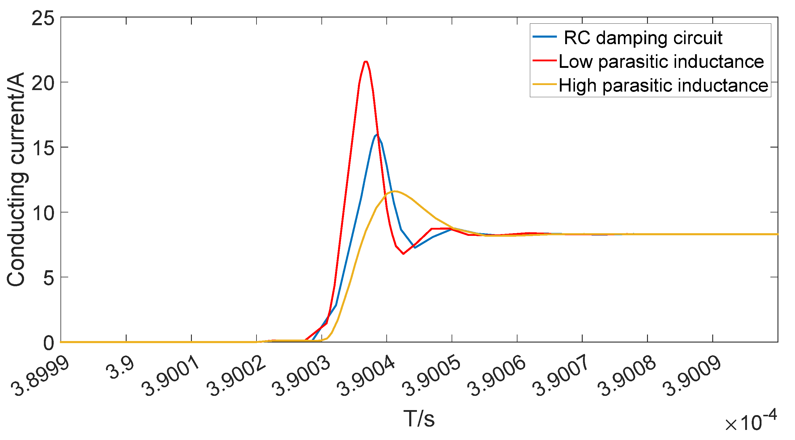 Preprints 93305 g010