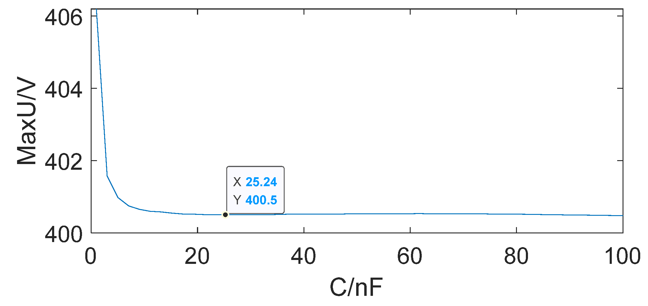 Preprints 93305 g012