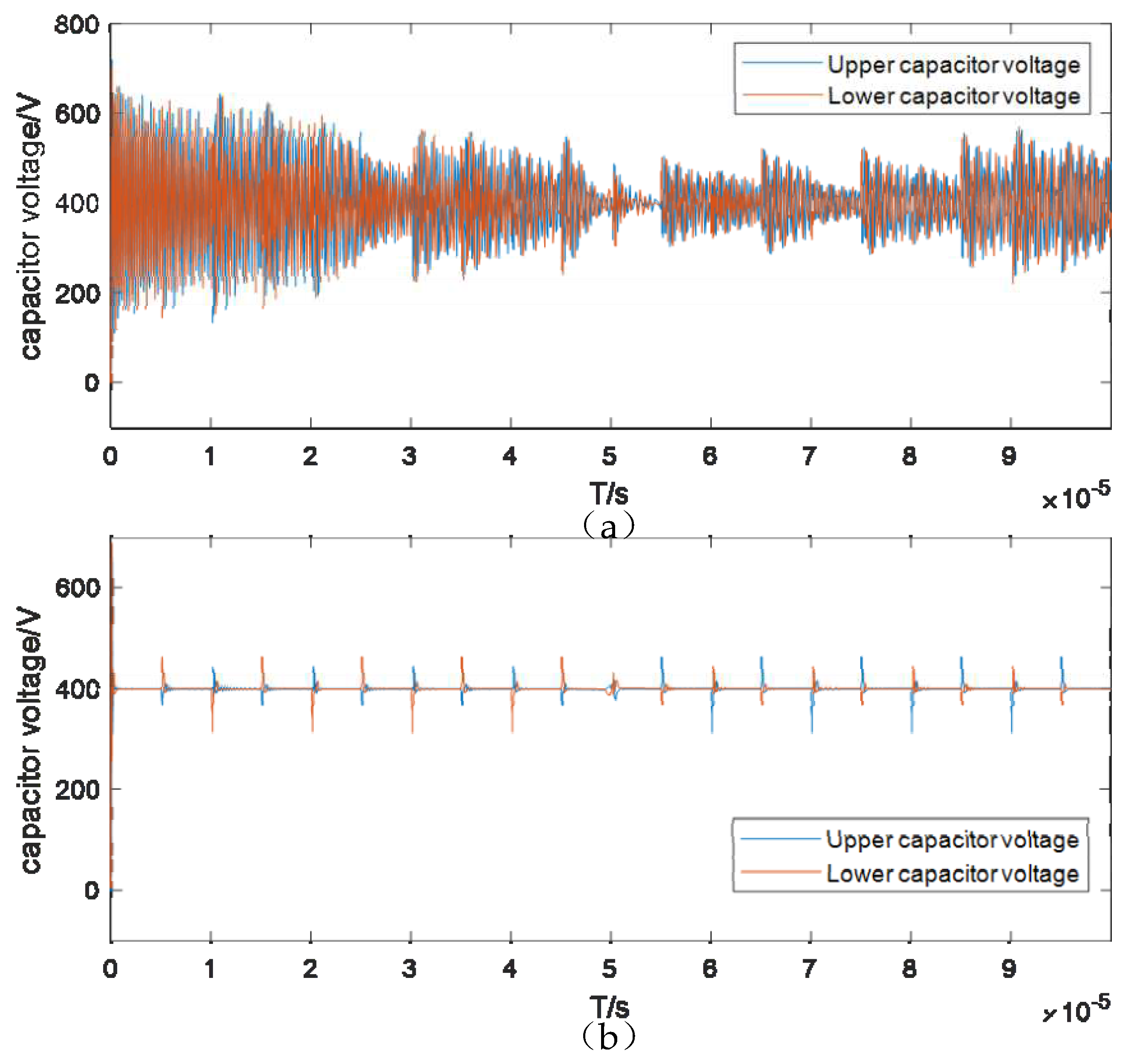 Preprints 93305 g015