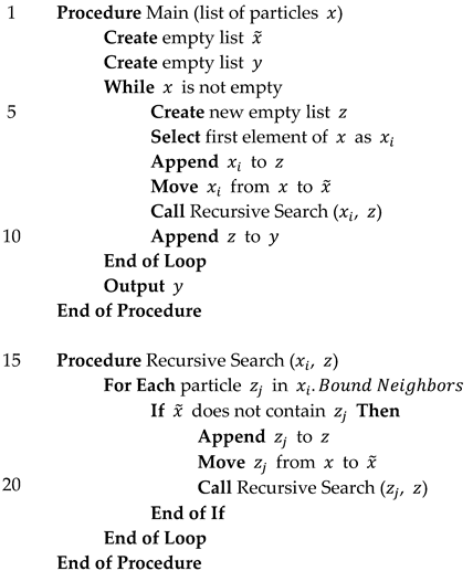 Preprints 107238 i001