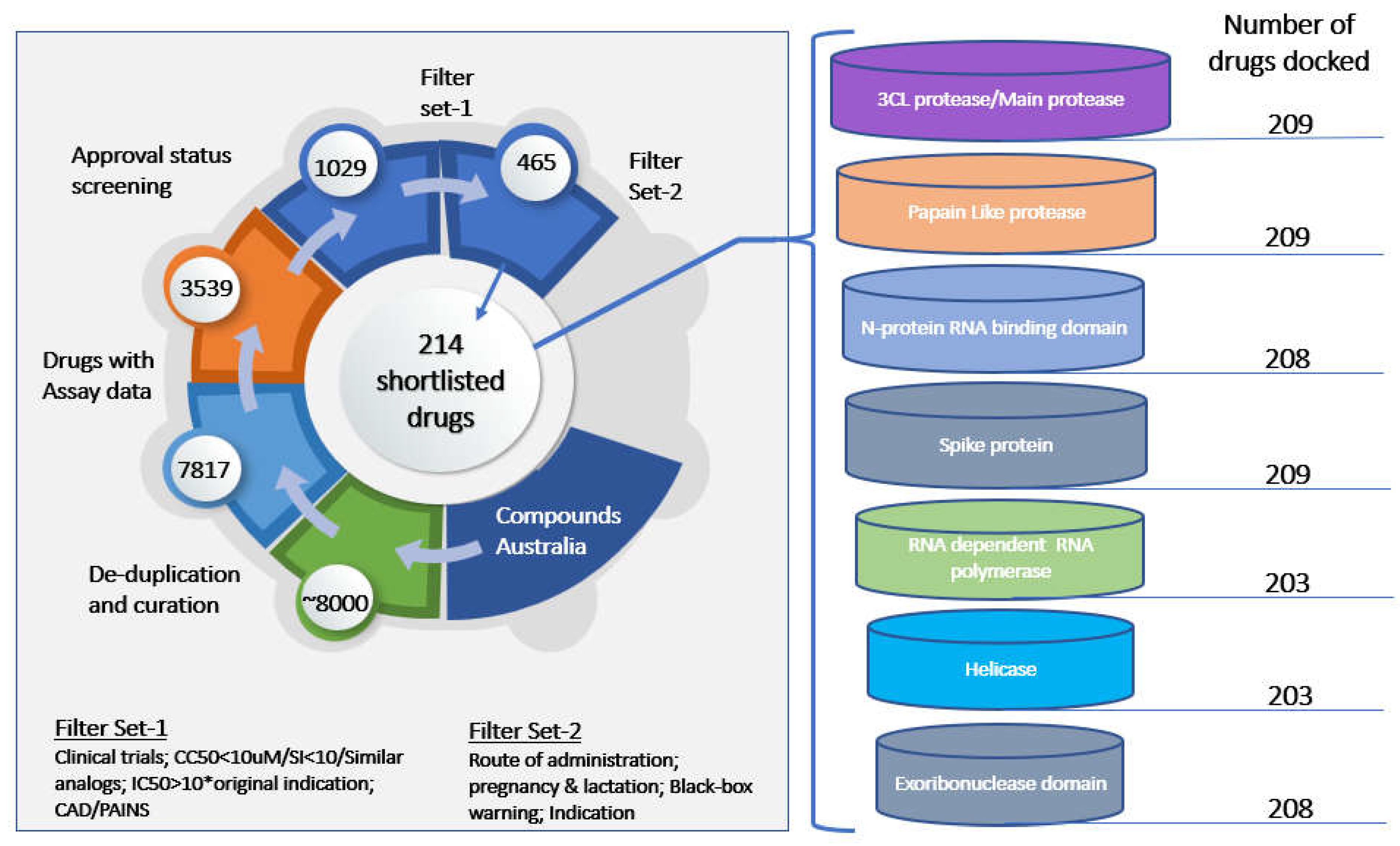 Preprints 66980 g001