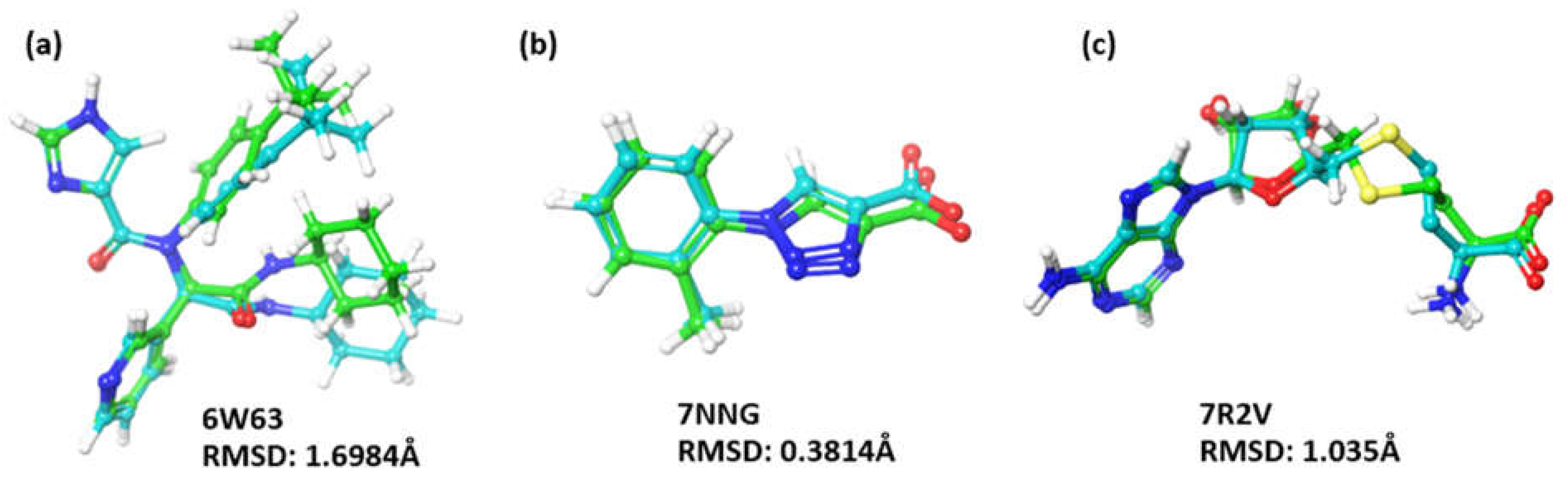 Preprints 66980 g002