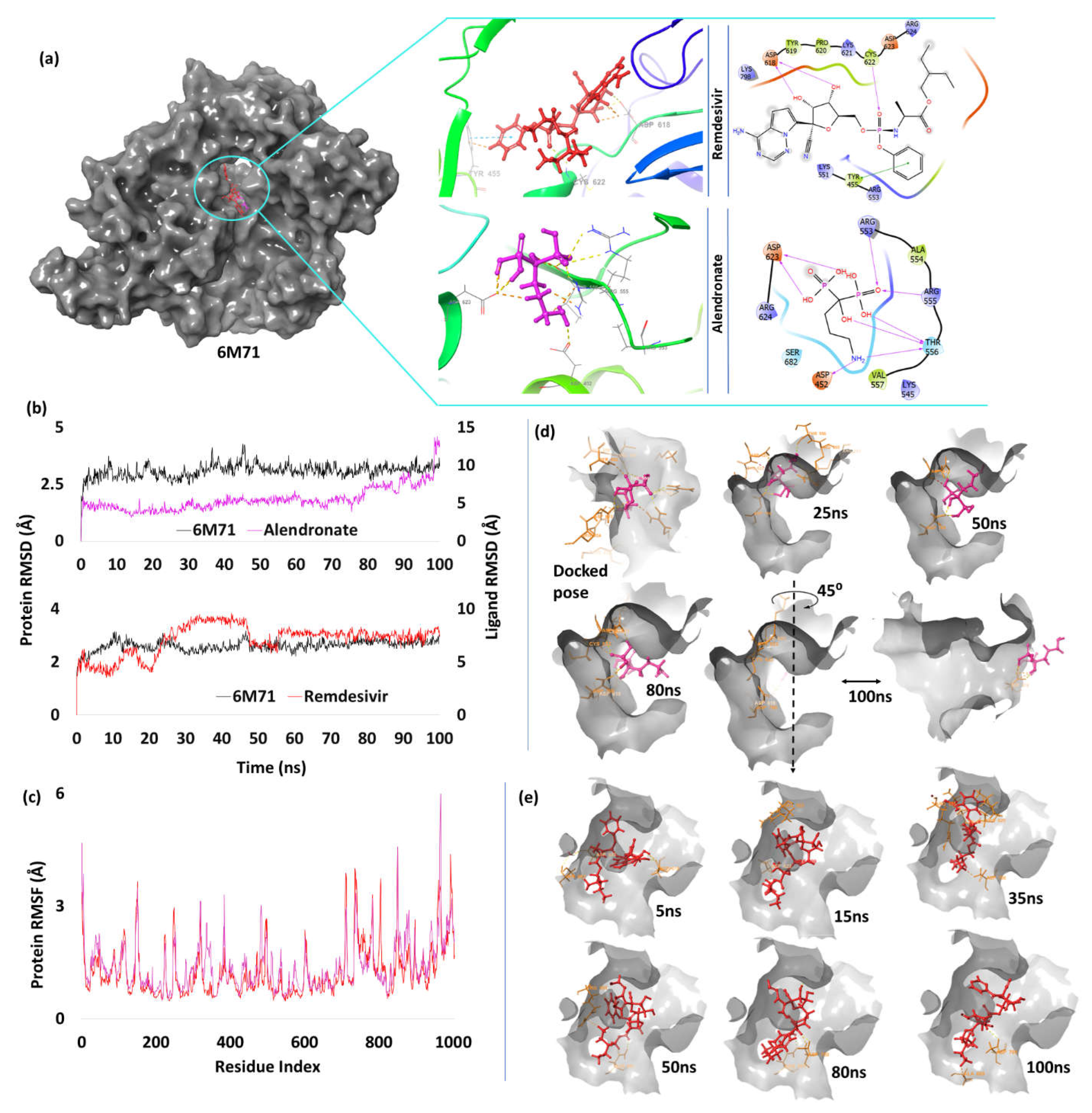 Preprints 66980 g007