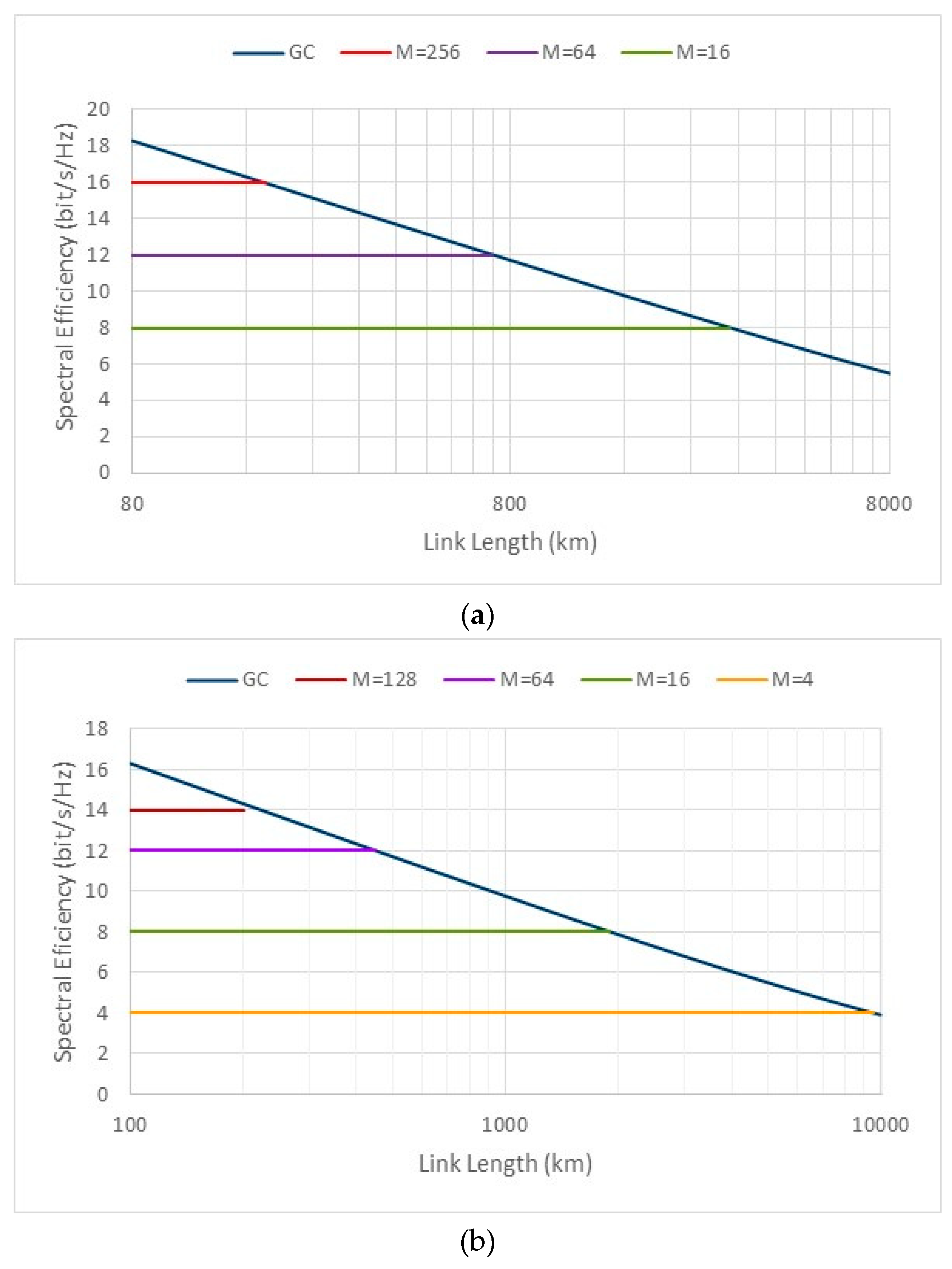 Preprints 93505 g004