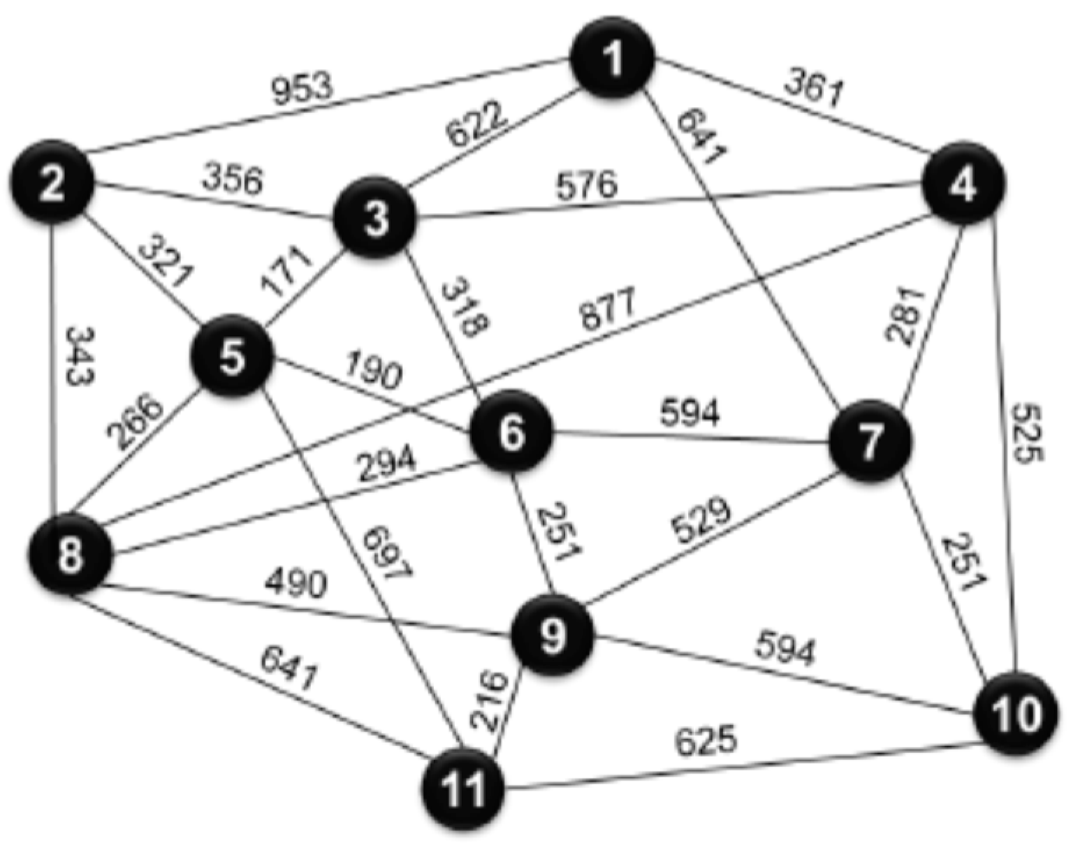 Preprints 93505 g0a1