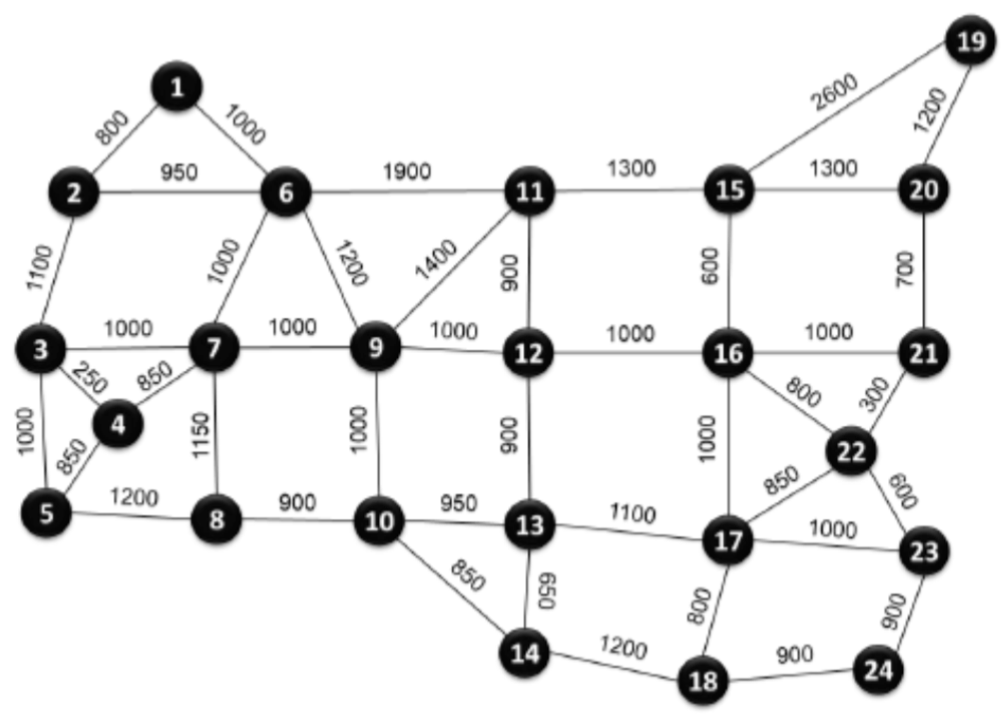 Preprints 93505 g0a3