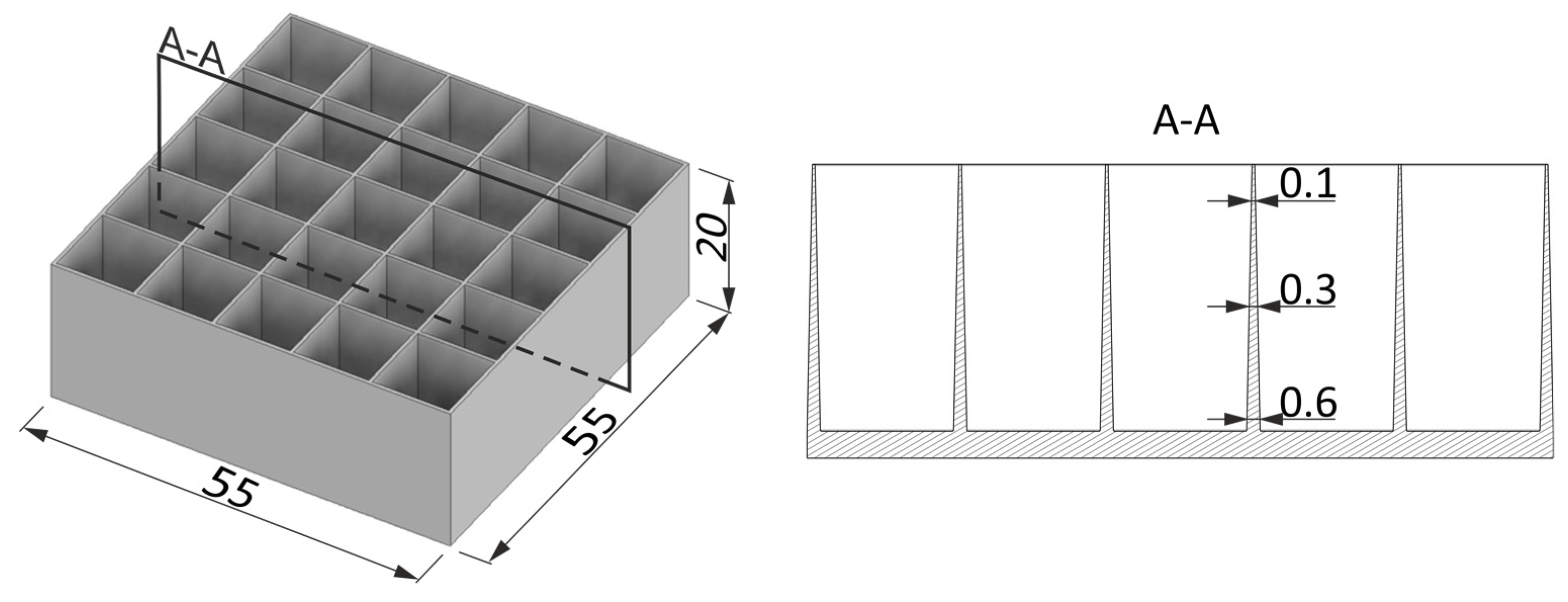 Preprints 115303 g003