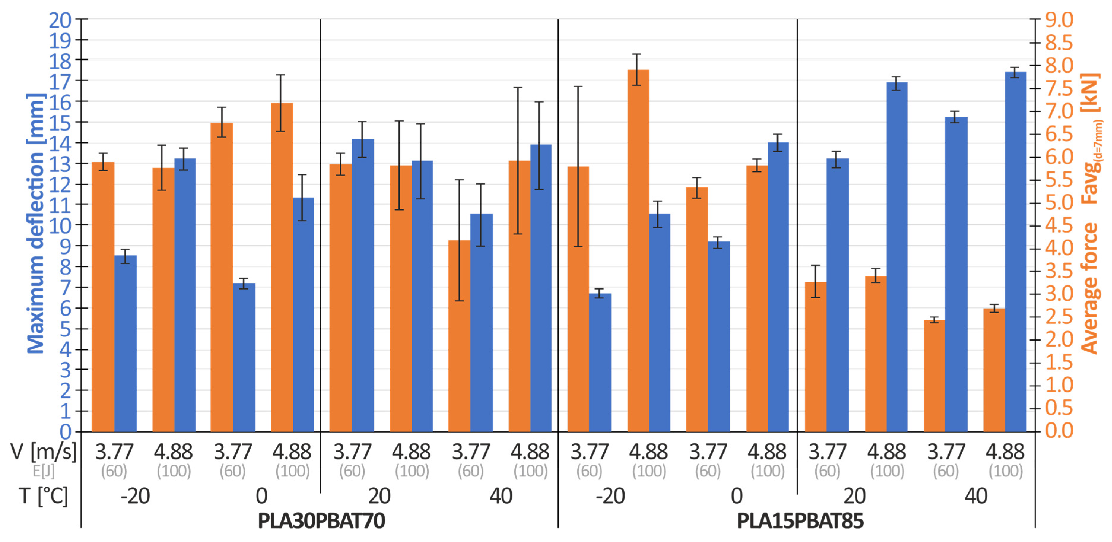 Preprints 115303 g014