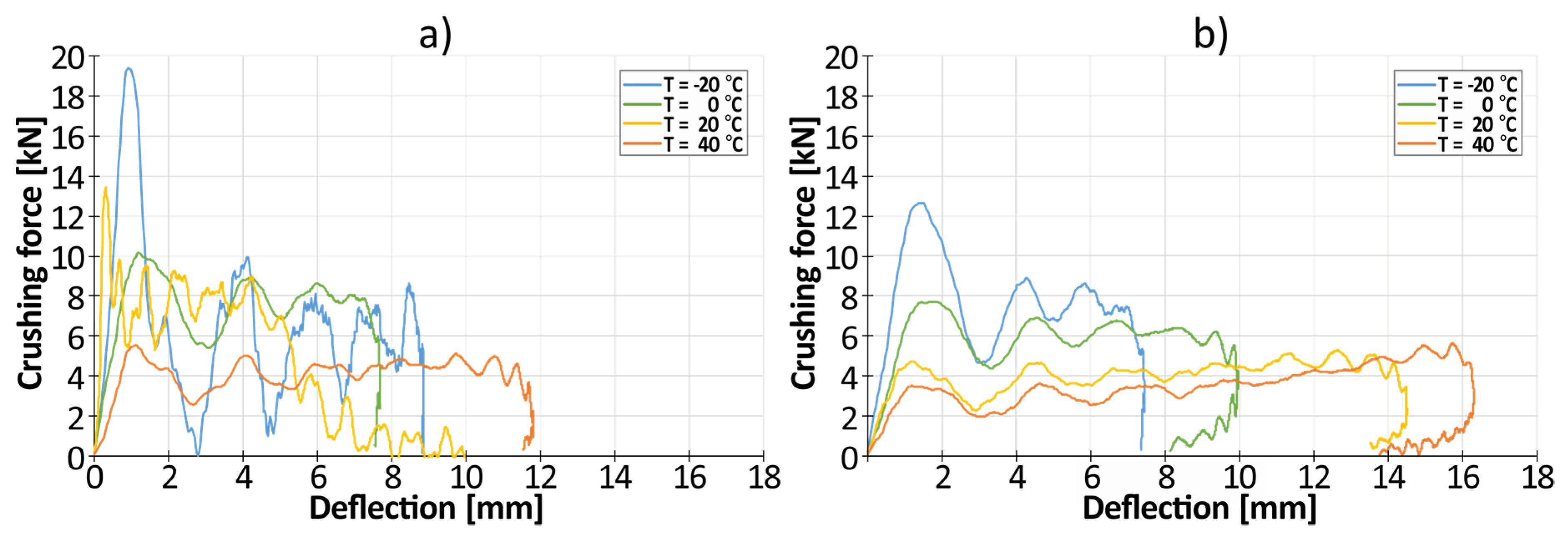 Preprints 115303 g016