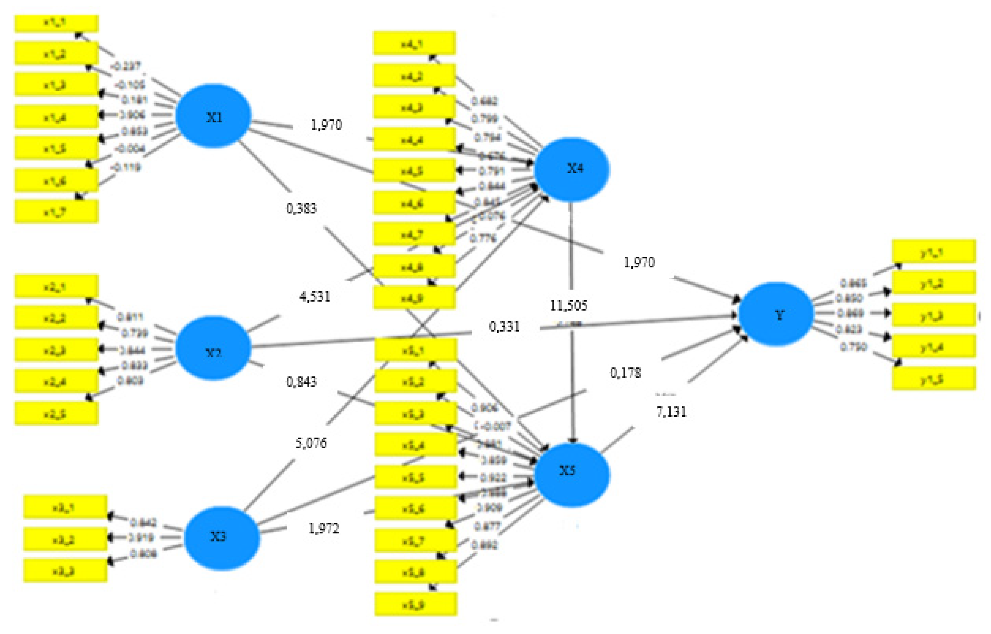 Preprints 98756 g001