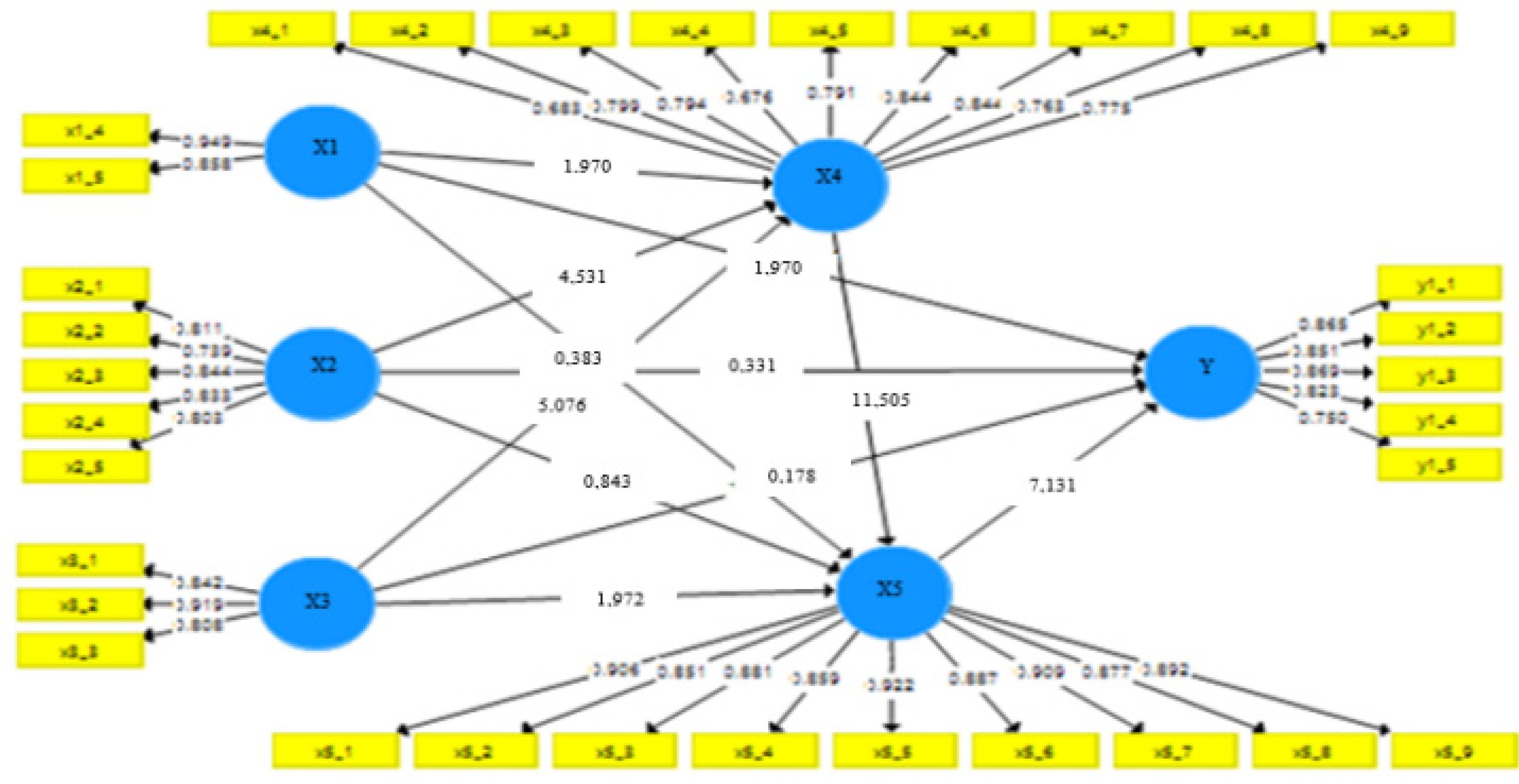 Preprints 98756 g002