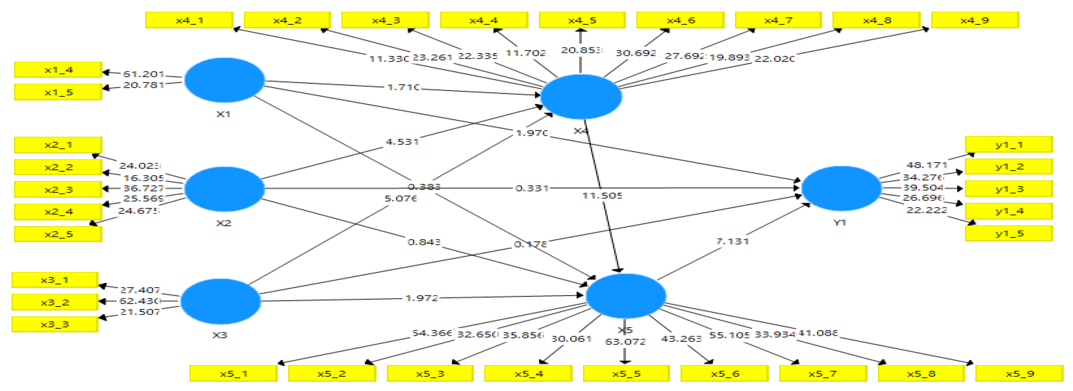 Preprints 98756 g003