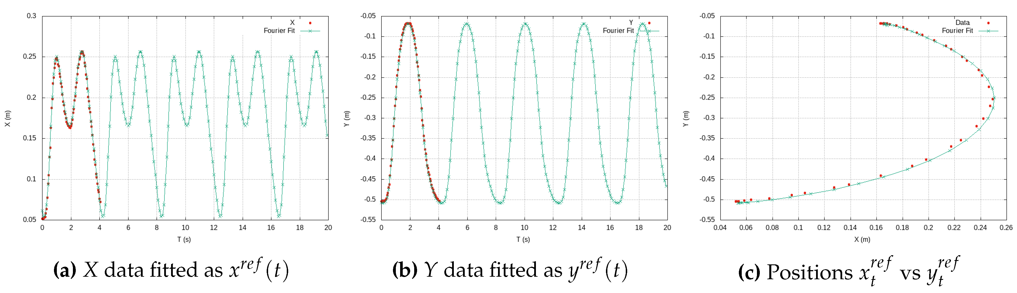 Preprints 96696 g009