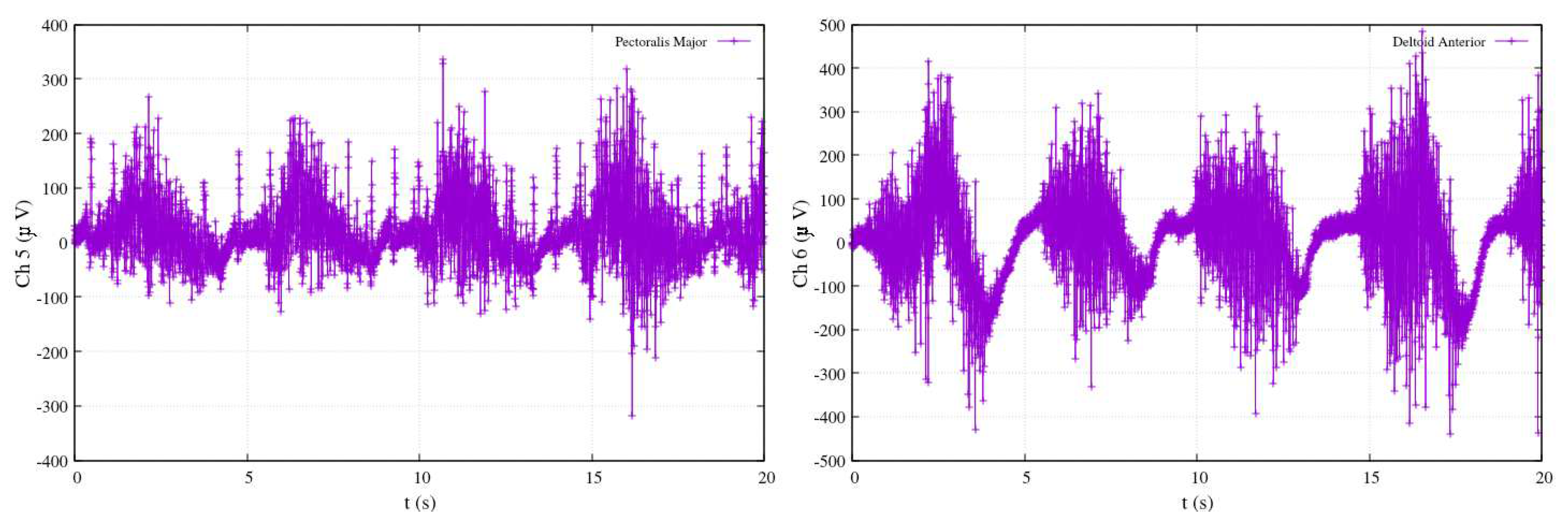 Preprints 96696 g012