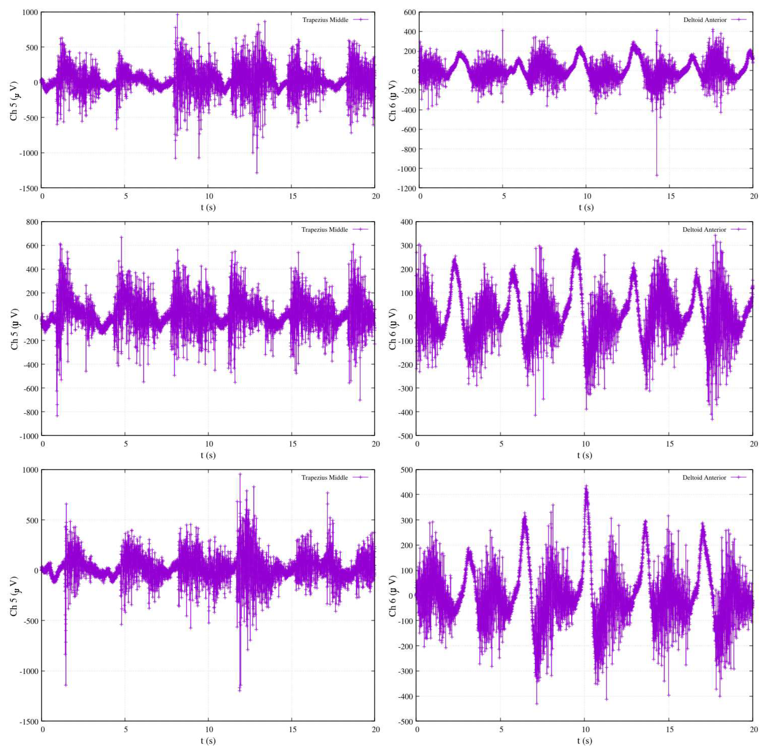 Preprints 96696 g013