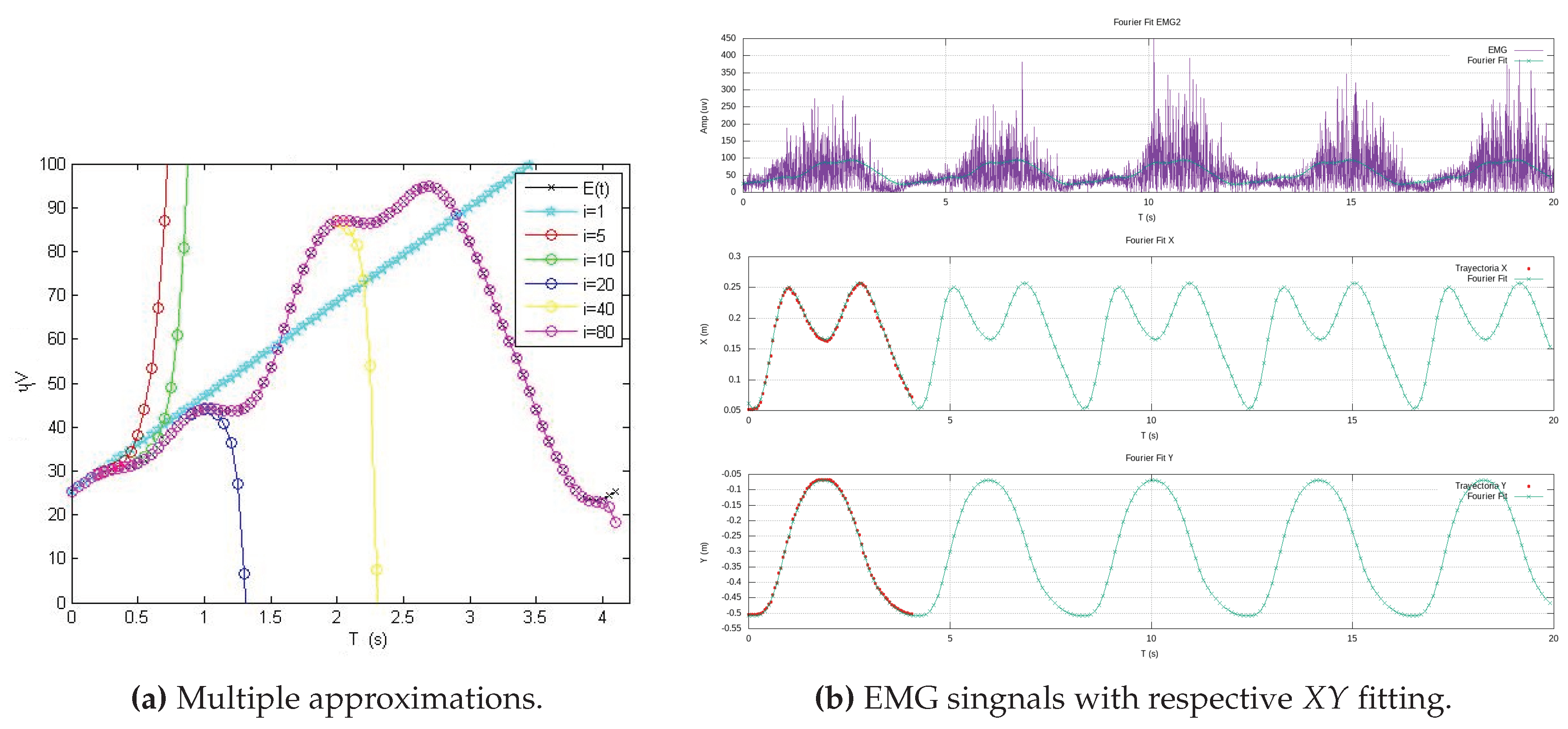 Preprints 96696 g015