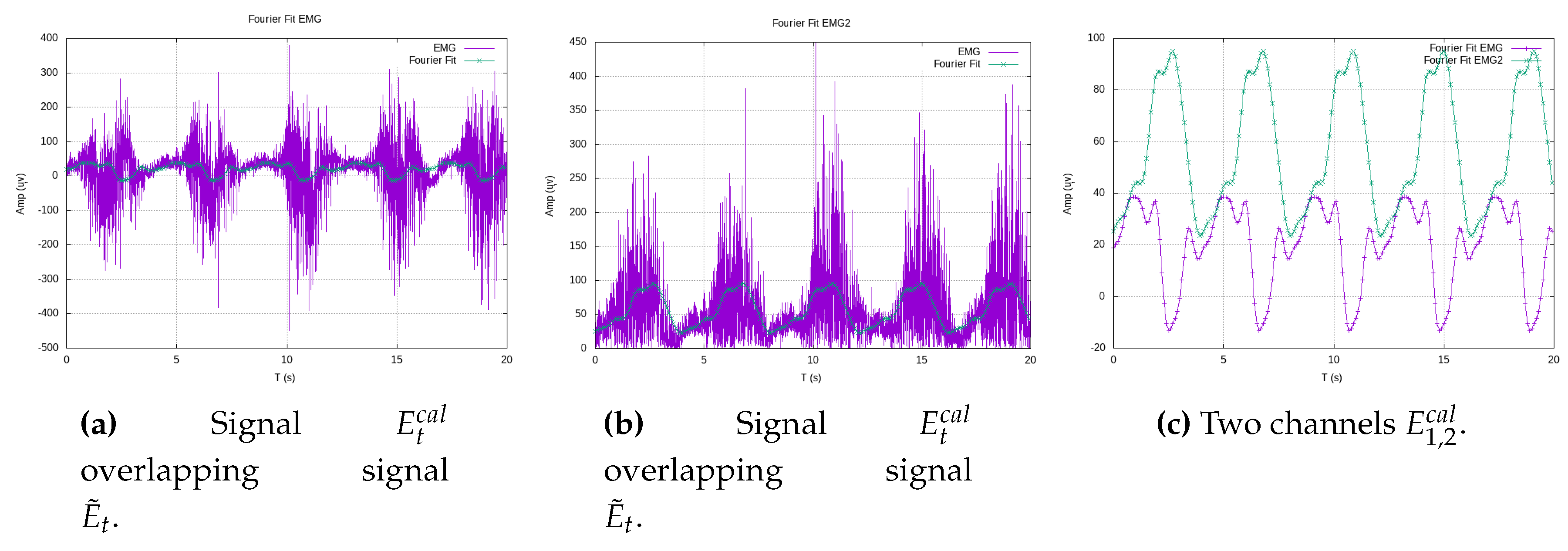 Preprints 96696 g016