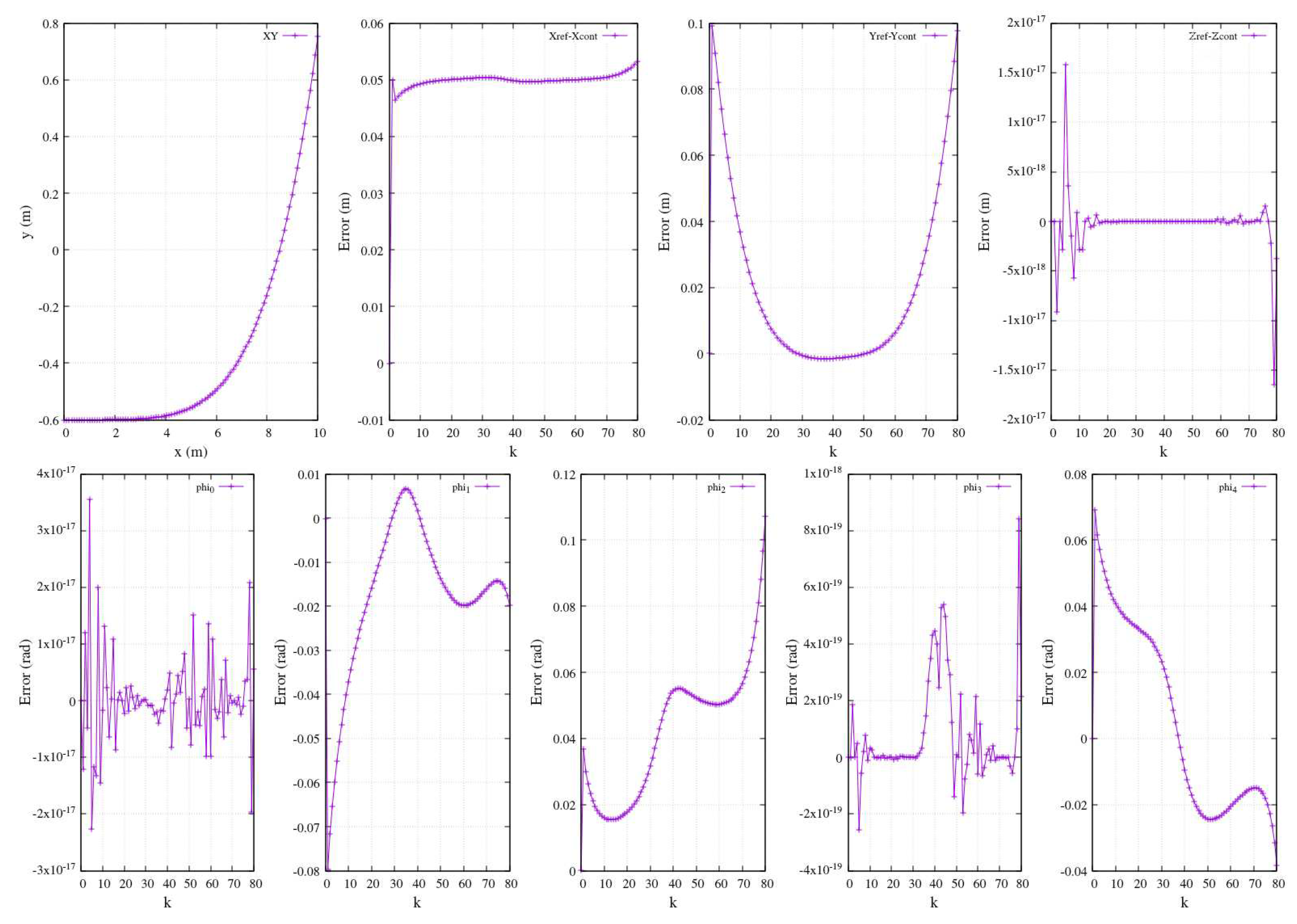 Preprints 96696 g020