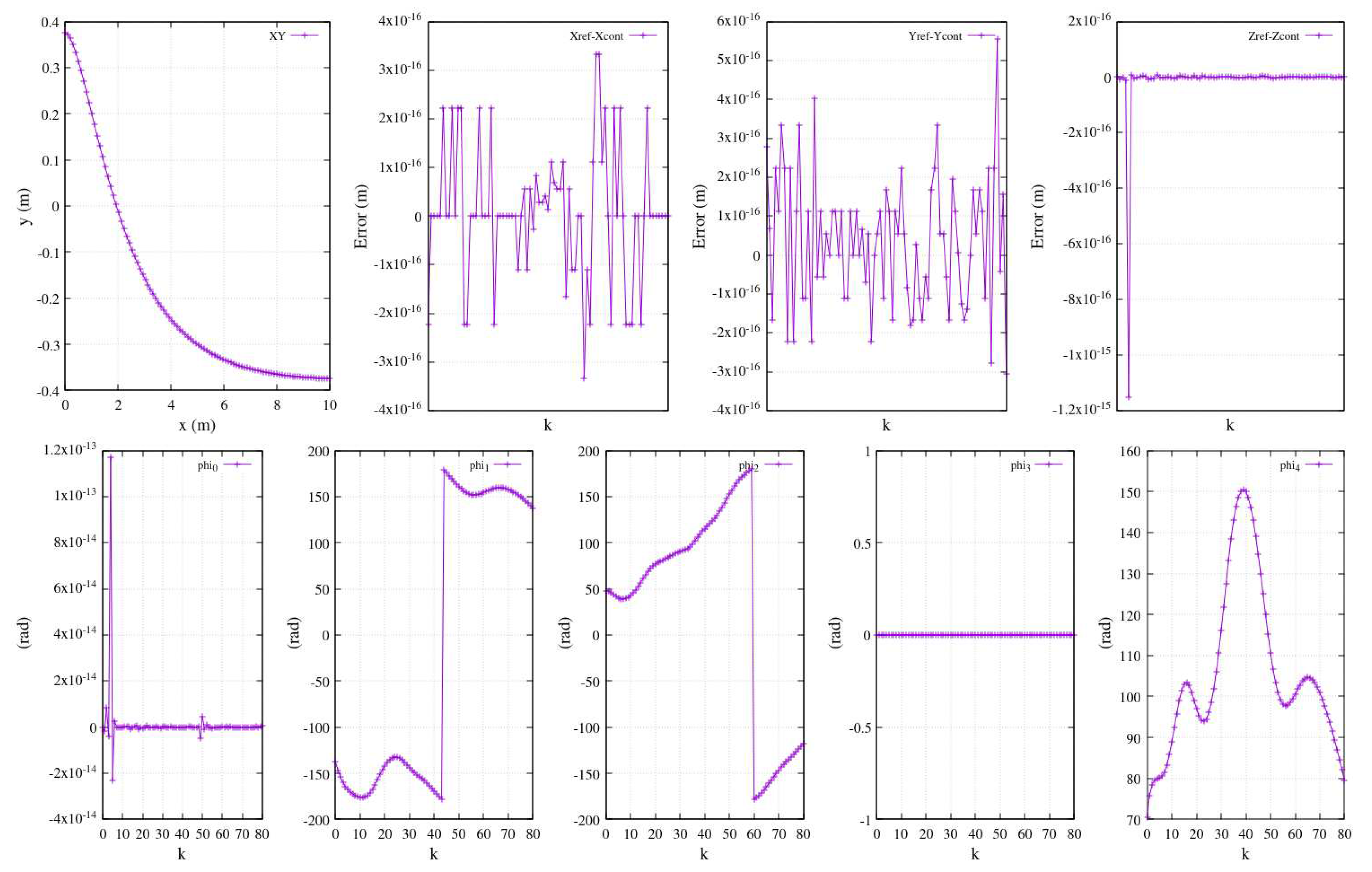 Preprints 96696 g021